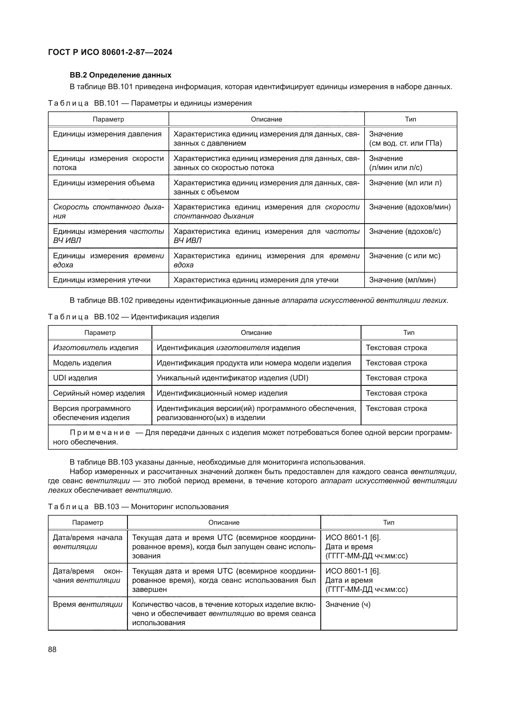 ГОСТ Р ИСО 80601-2-87-2024