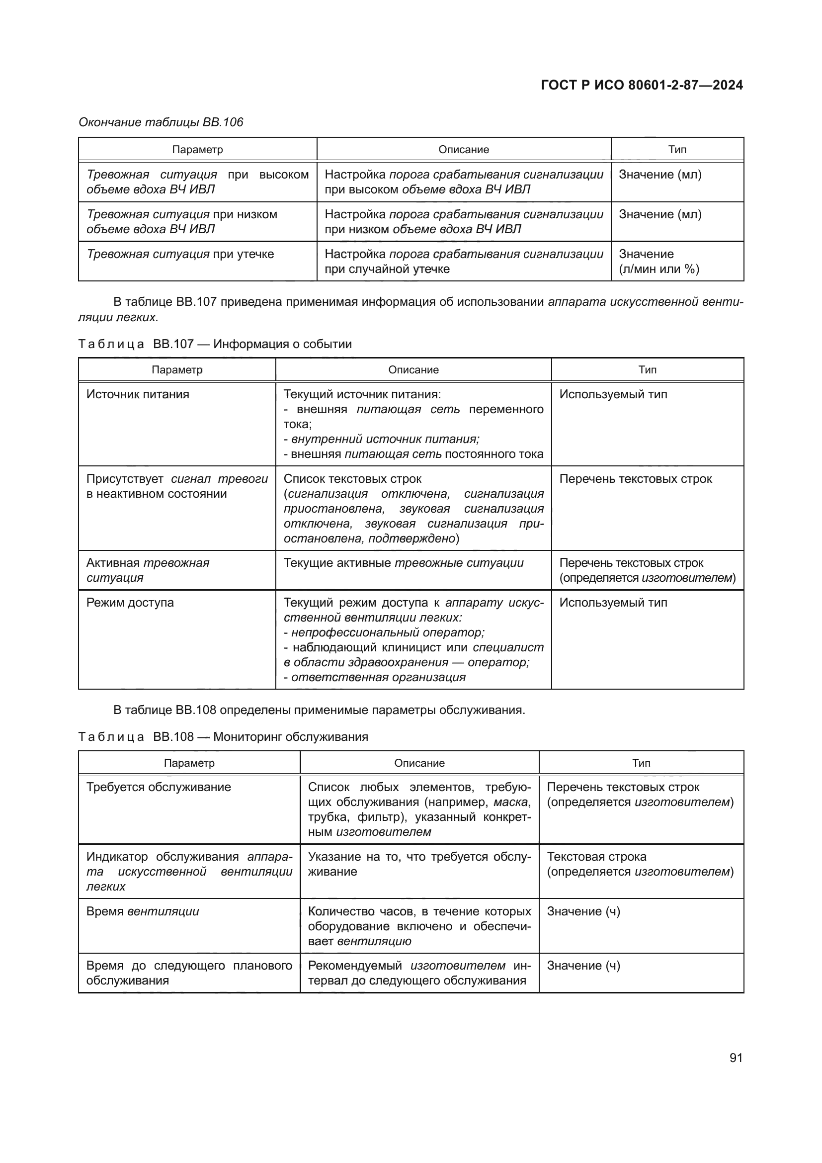 ГОСТ Р ИСО 80601-2-87-2024