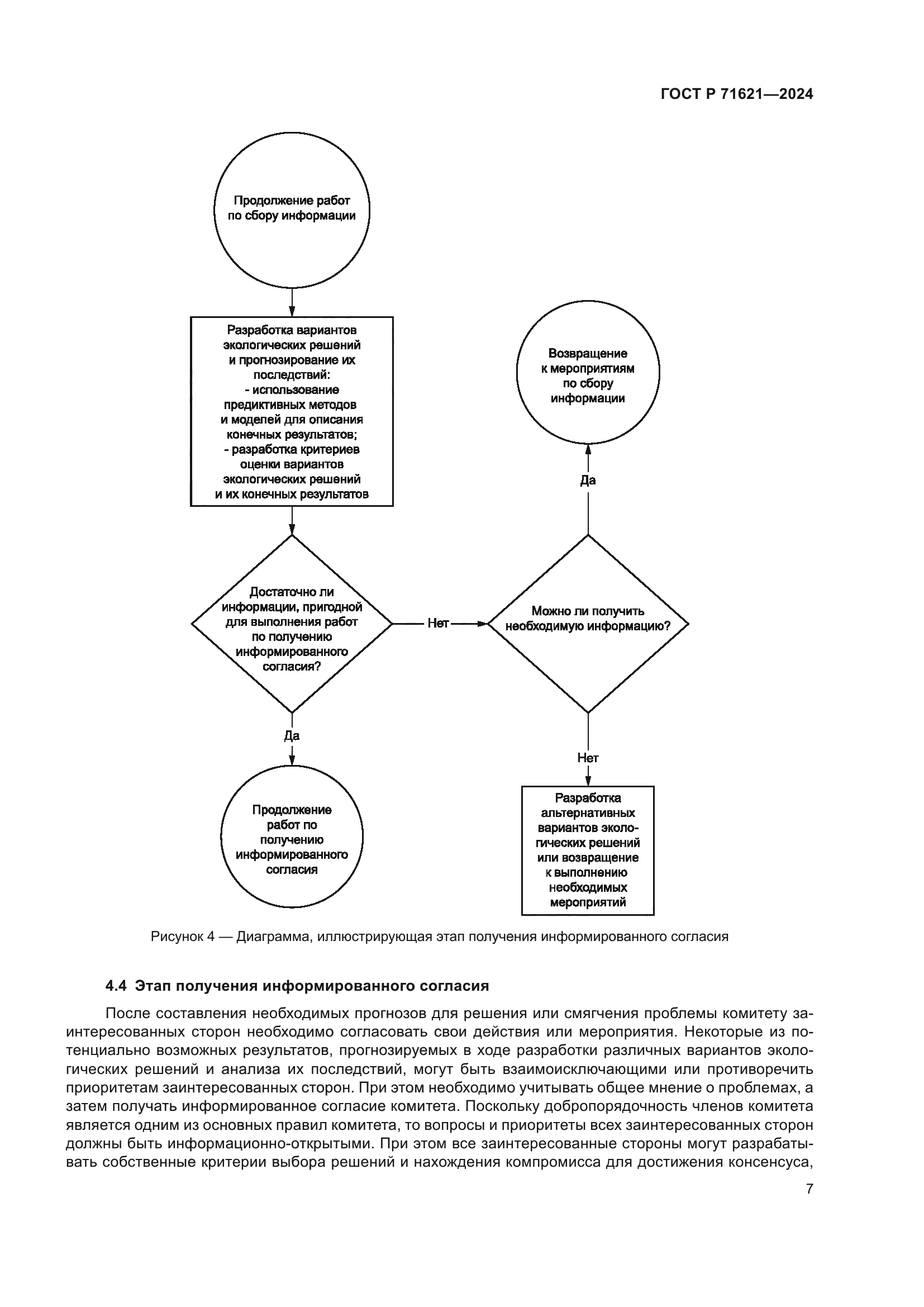ГОСТ Р 71621-2024