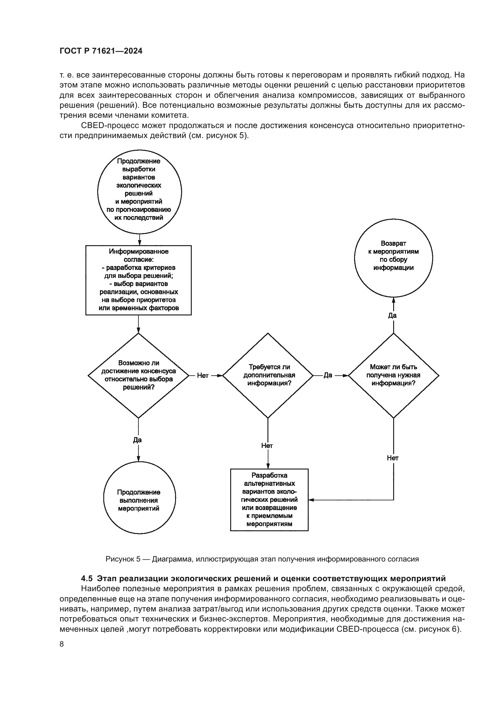 ГОСТ Р 71621-2024