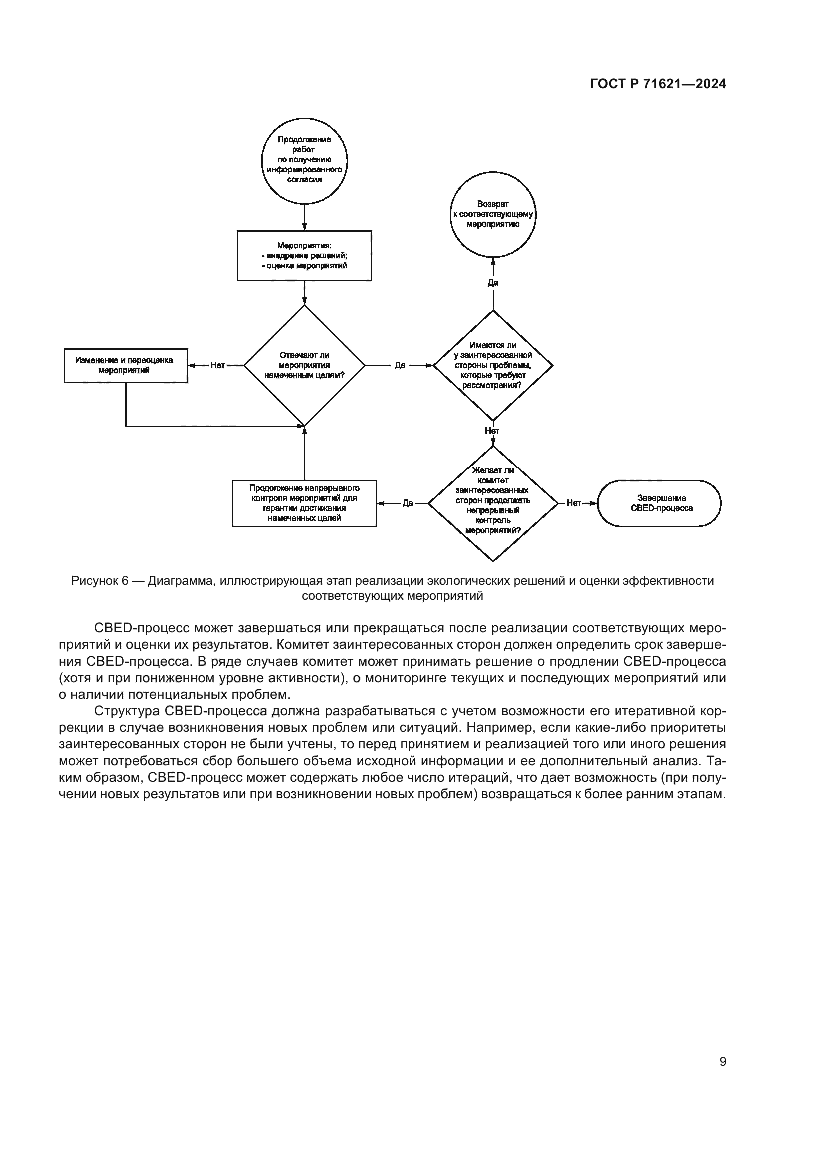 ГОСТ Р 71621-2024