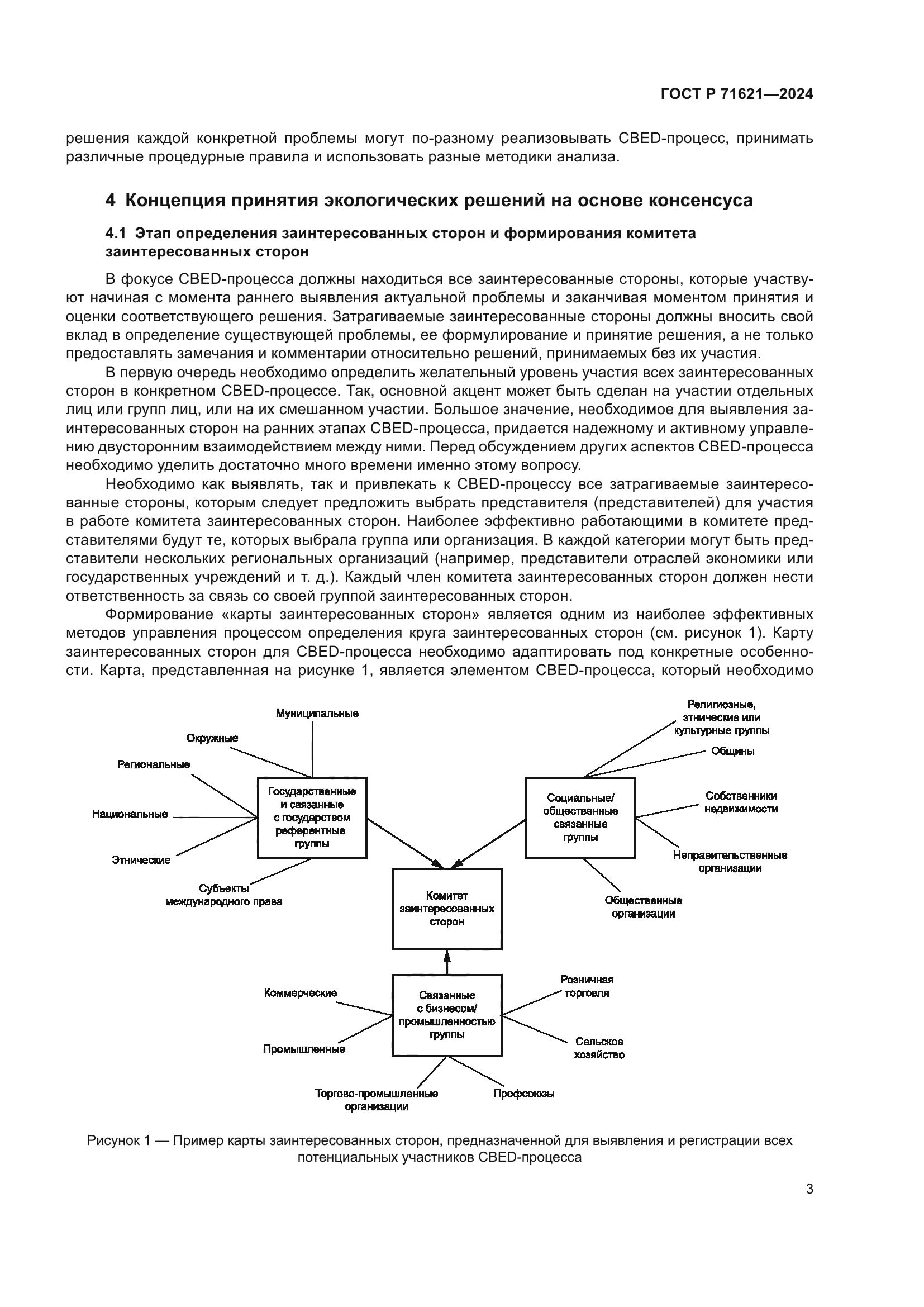 ГОСТ Р 71621-2024