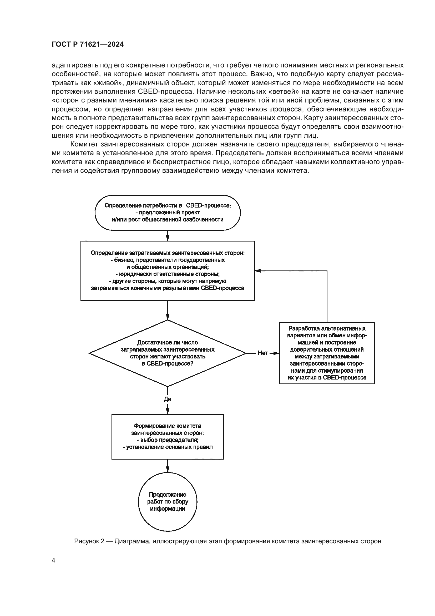 ГОСТ Р 71621-2024