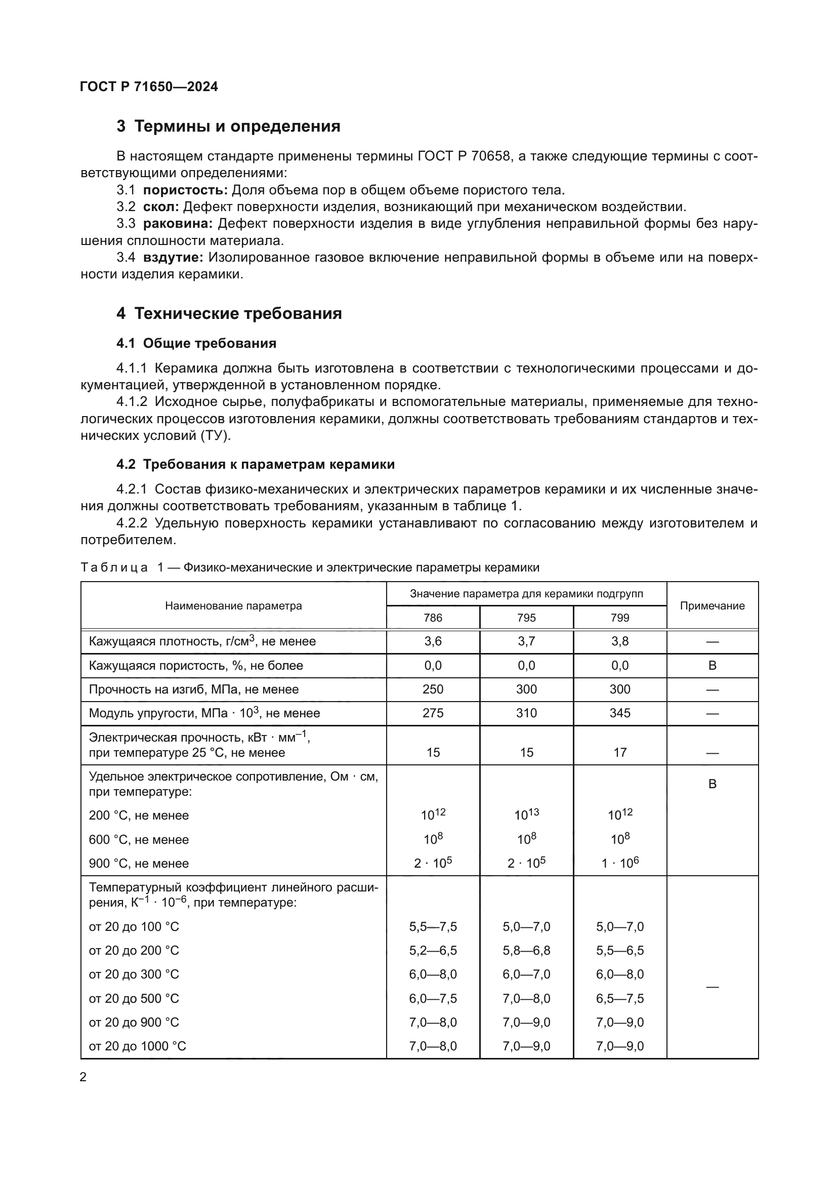 ГОСТ Р 71650-2024