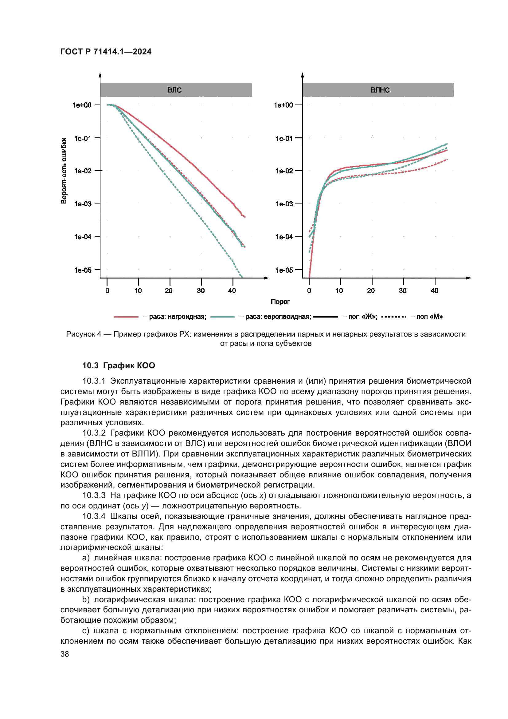 ГОСТ Р 71414.1-2024