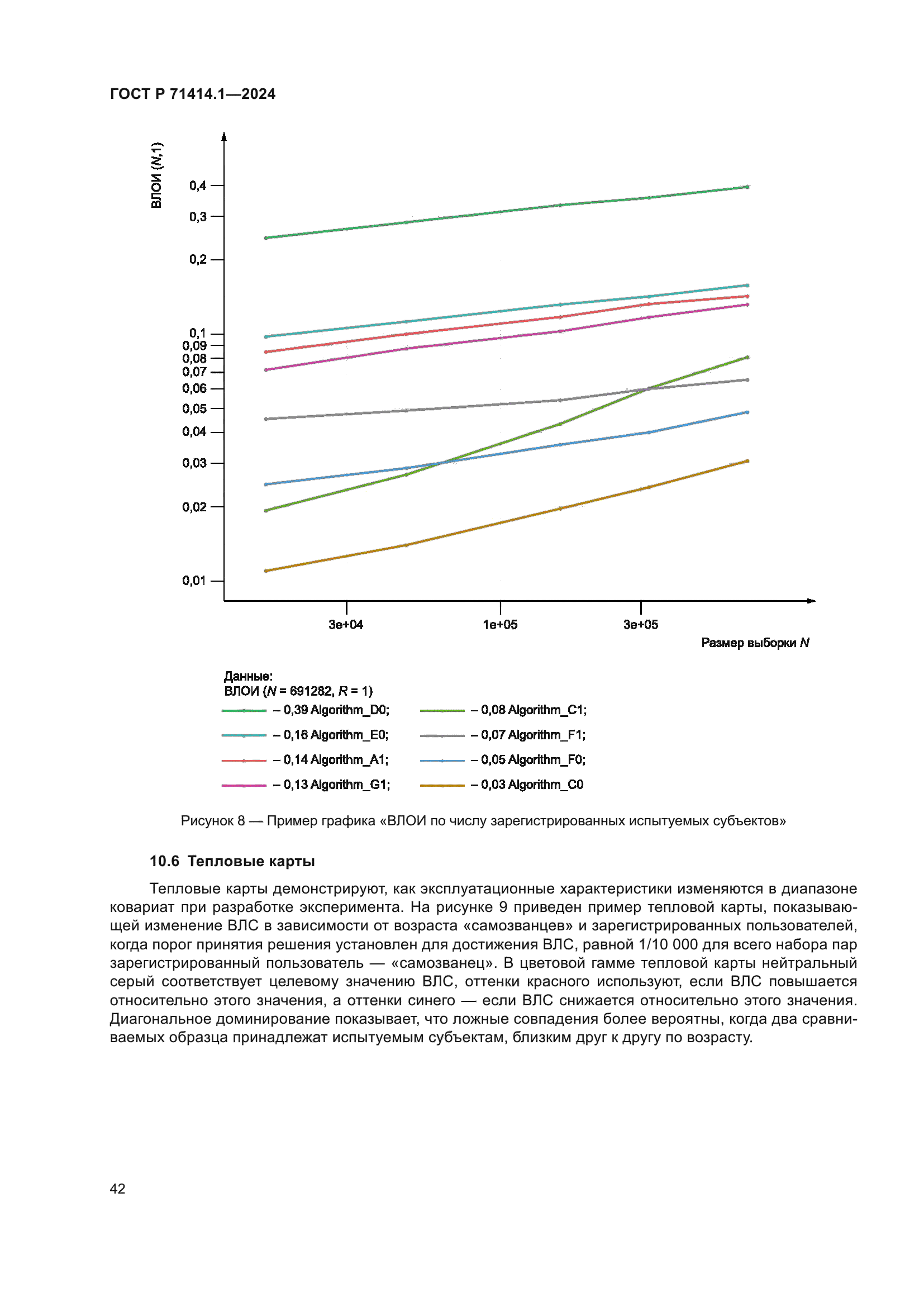 ГОСТ Р 71414.1-2024