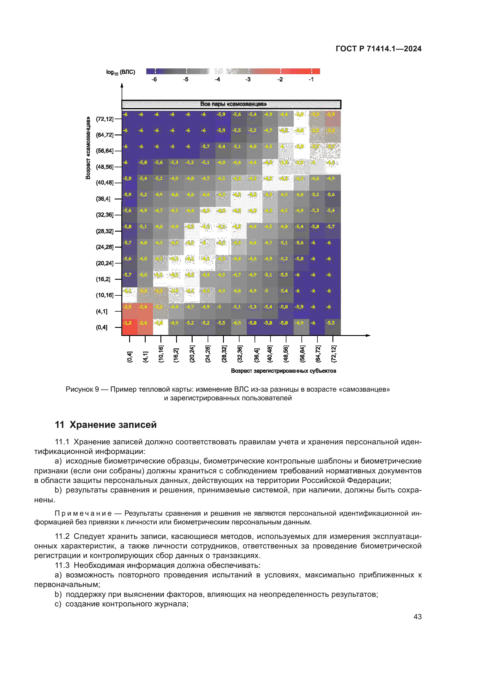 ГОСТ Р 71414.1-2024