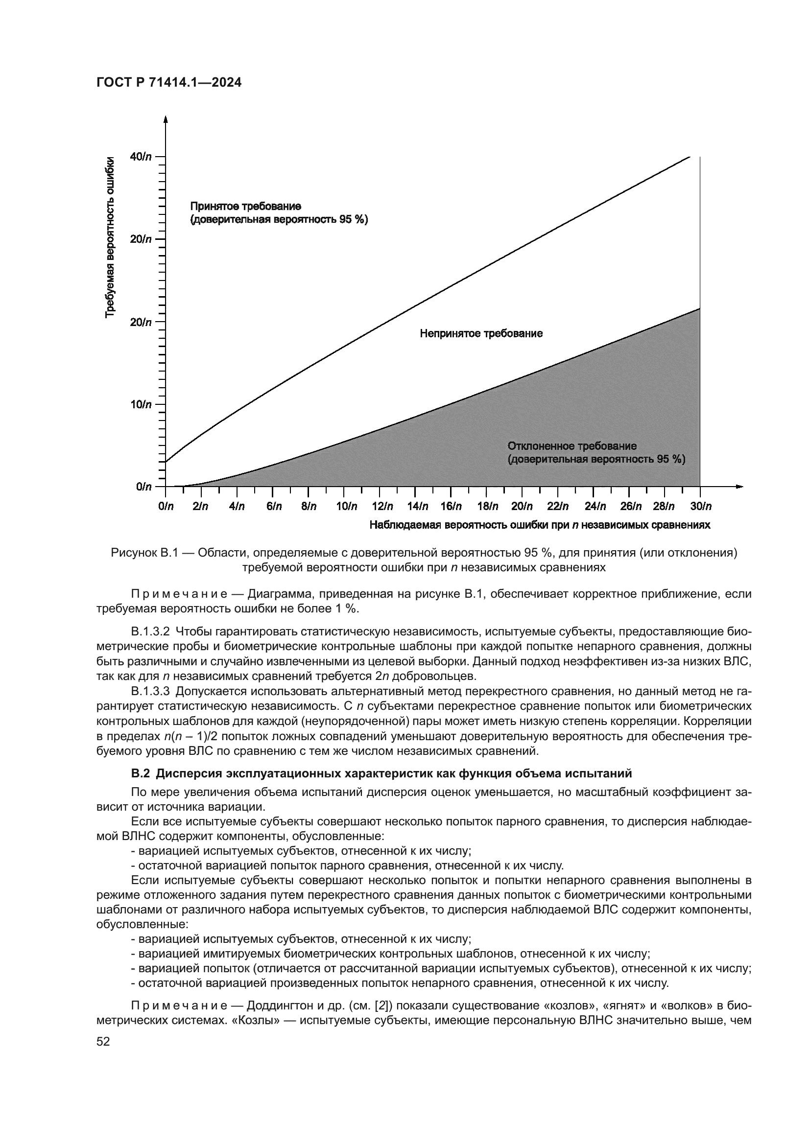 ГОСТ Р 71414.1-2024