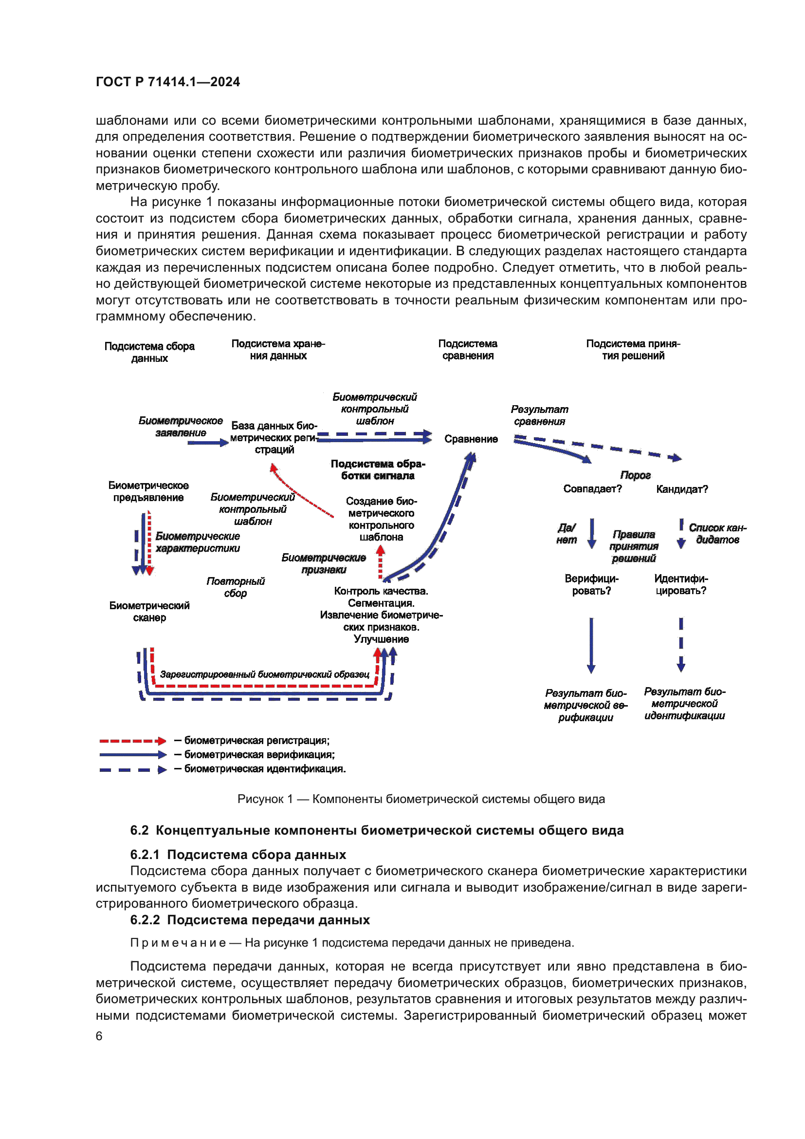 ГОСТ Р 71414.1-2024