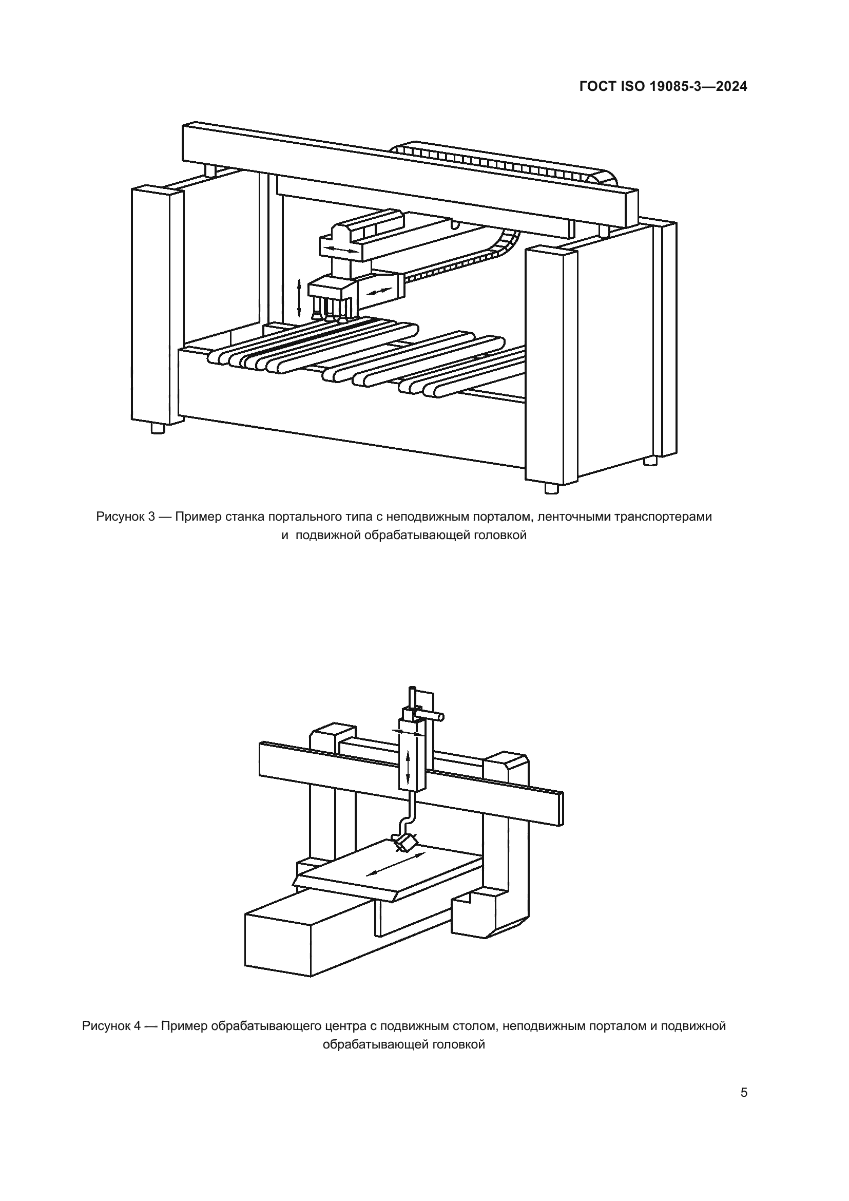 ГОСТ ISO 19085-3-2024