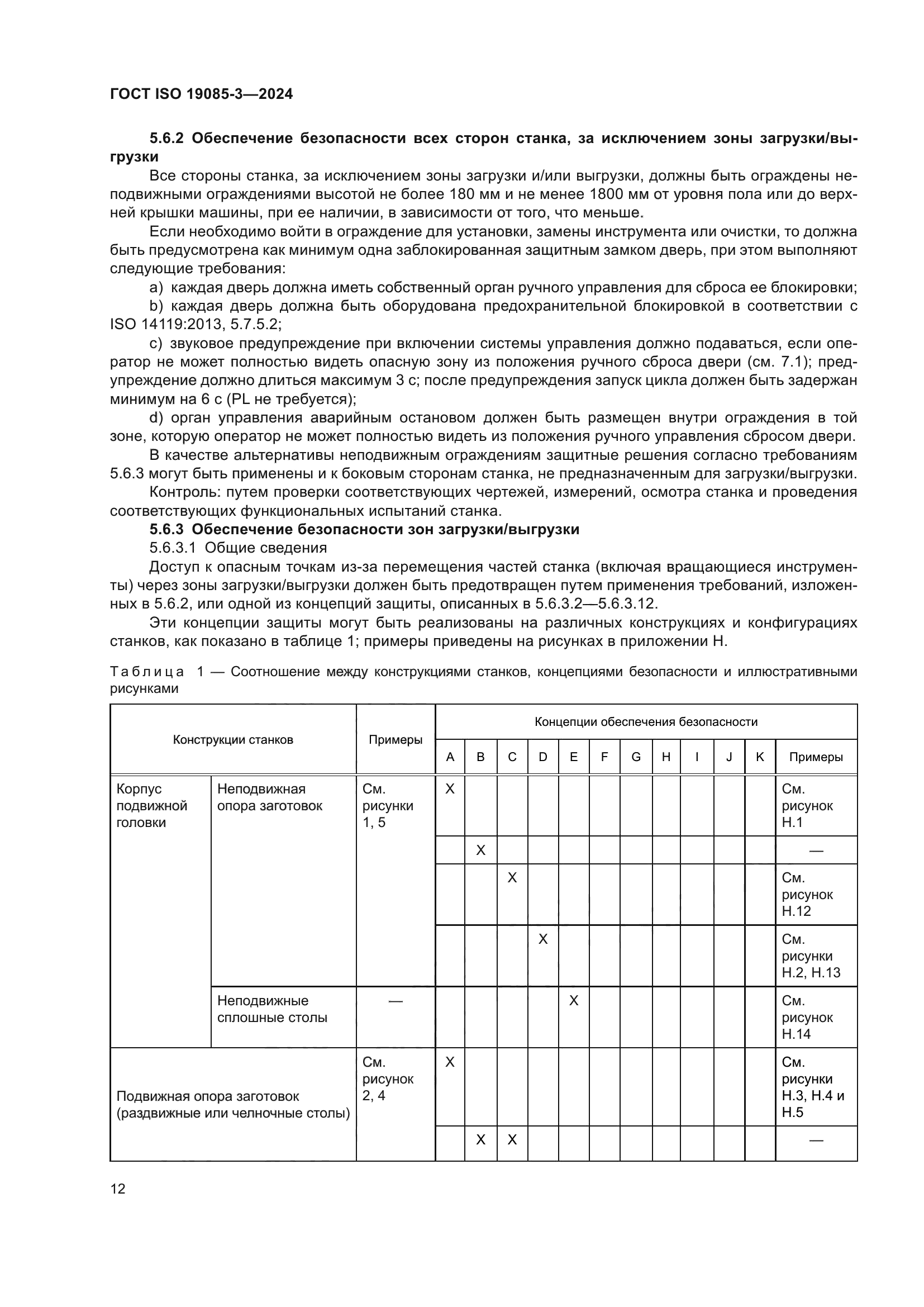 ГОСТ ISO 19085-3-2024