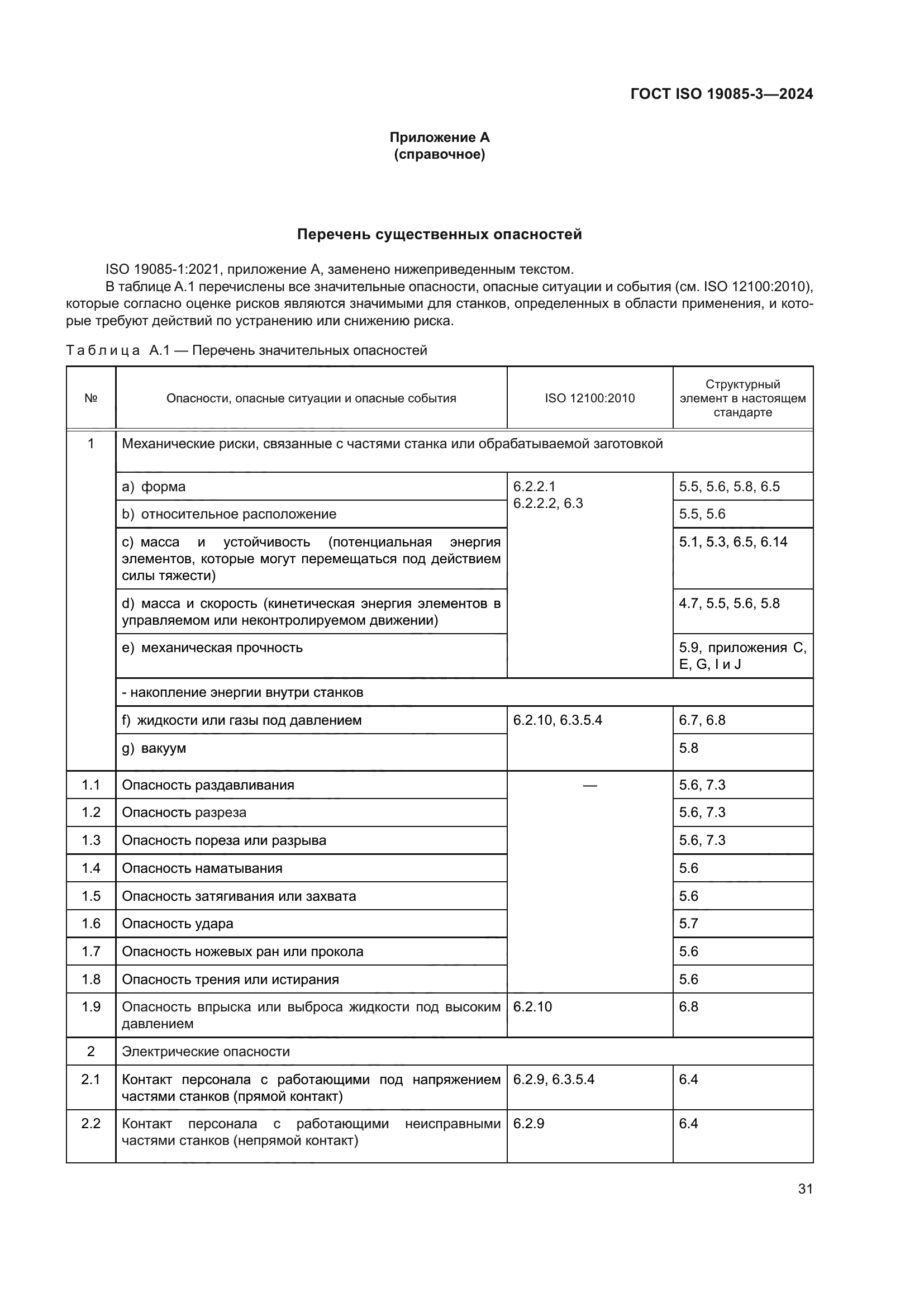 ГОСТ ISO 19085-3-2024