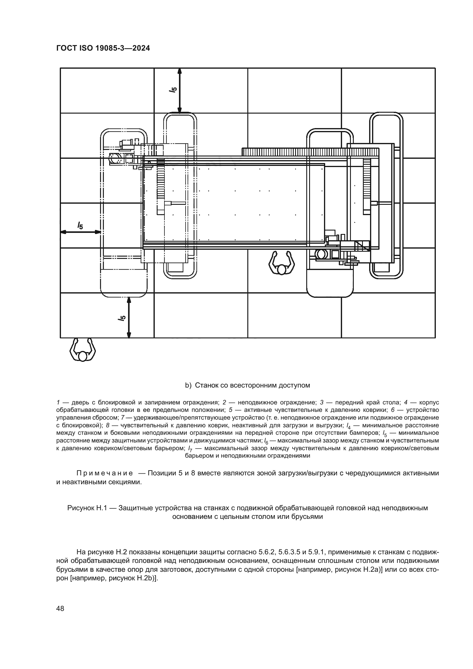 ГОСТ ISO 19085-3-2024