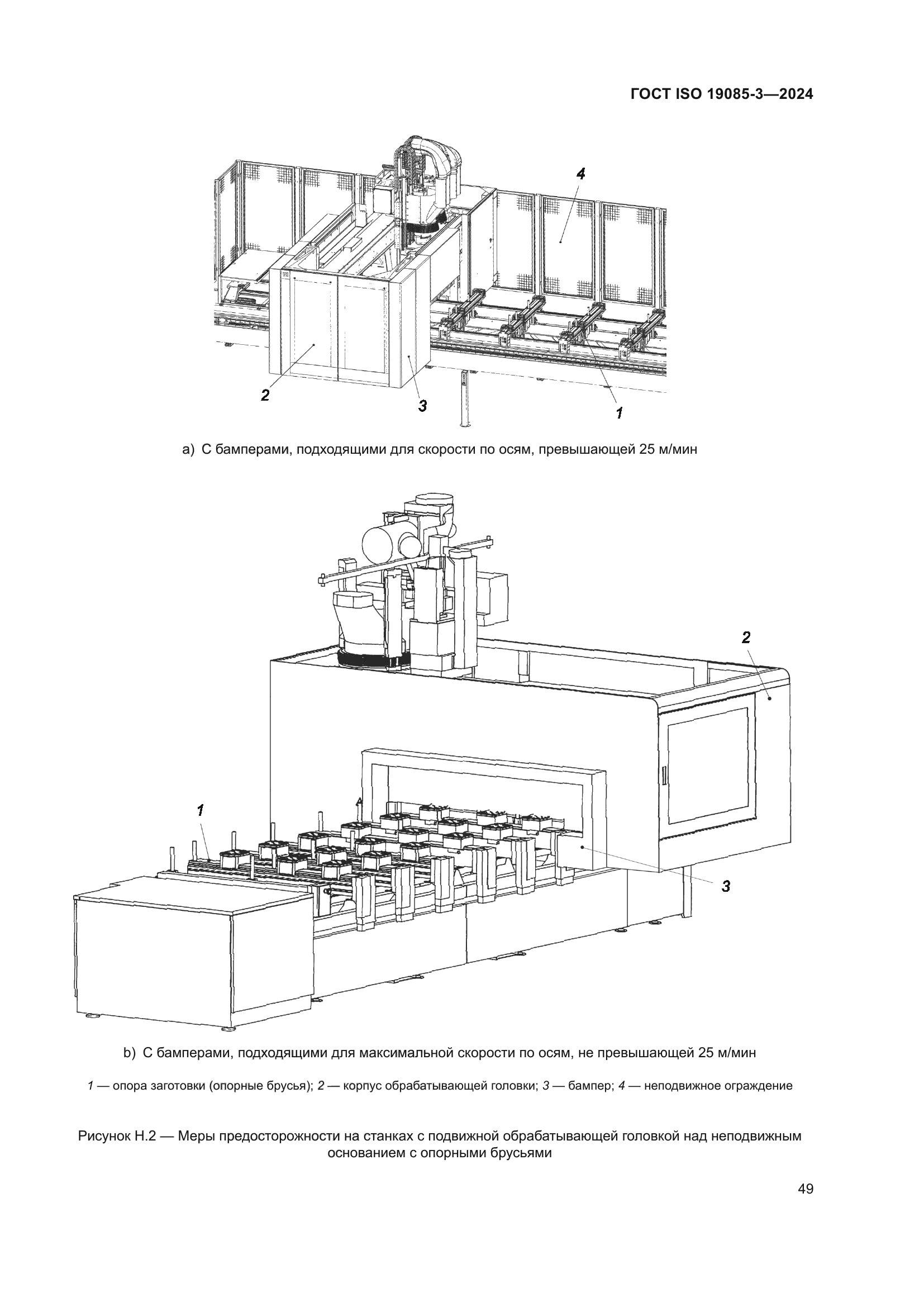 ГОСТ ISO 19085-3-2024