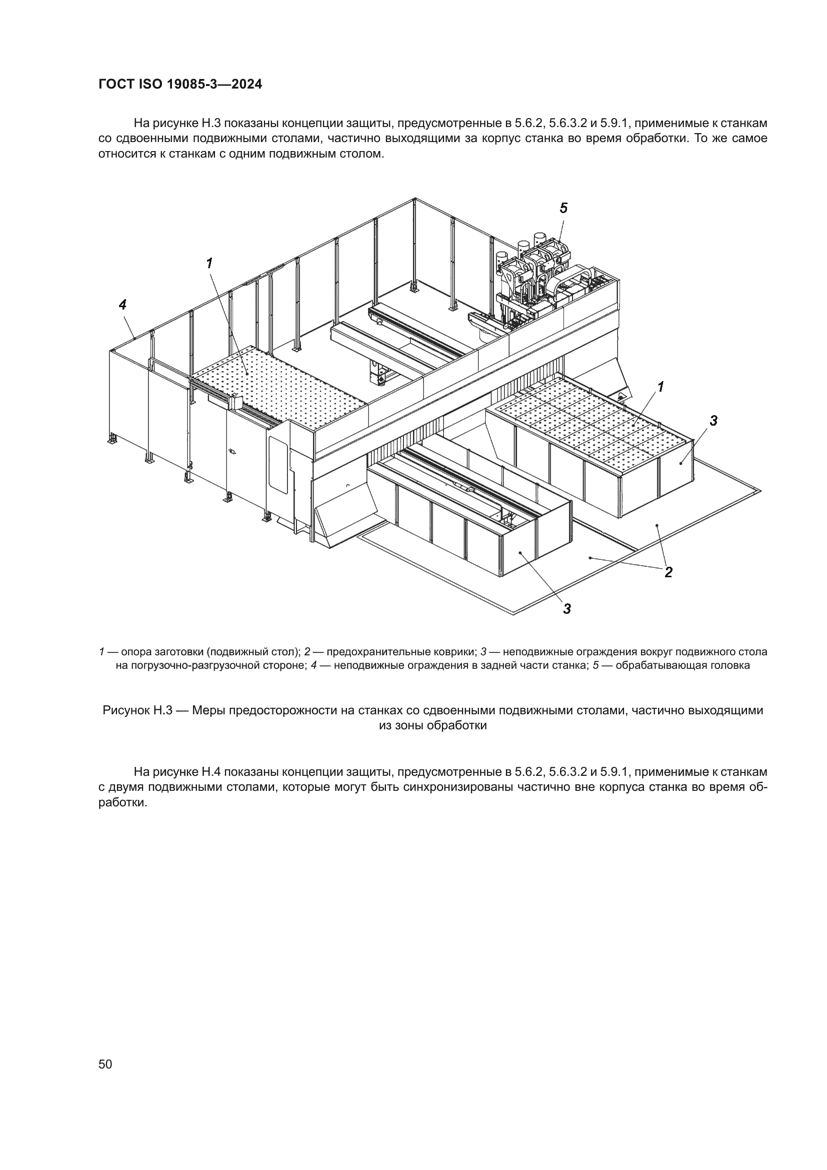 ГОСТ ISO 19085-3-2024