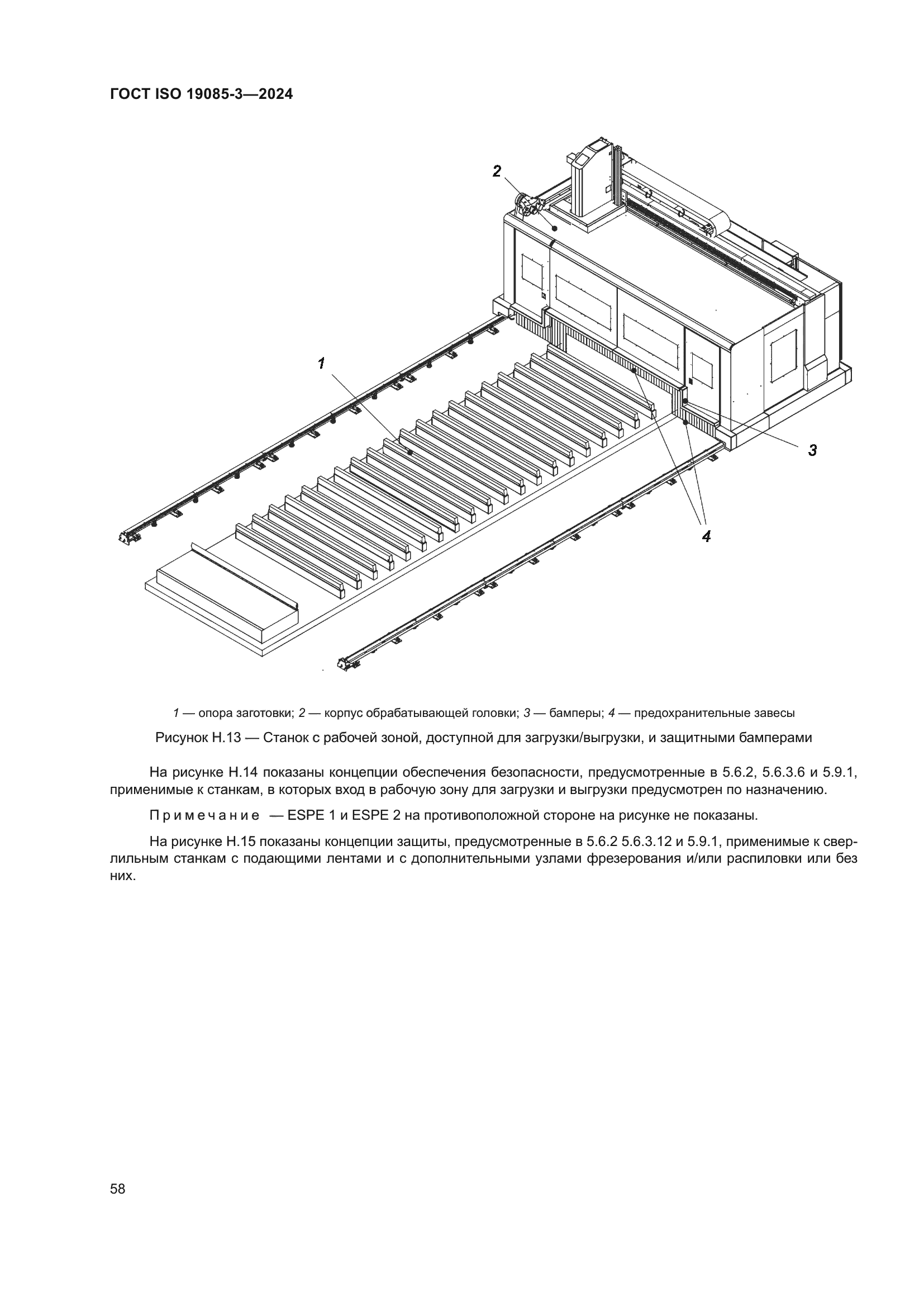 ГОСТ ISO 19085-3-2024