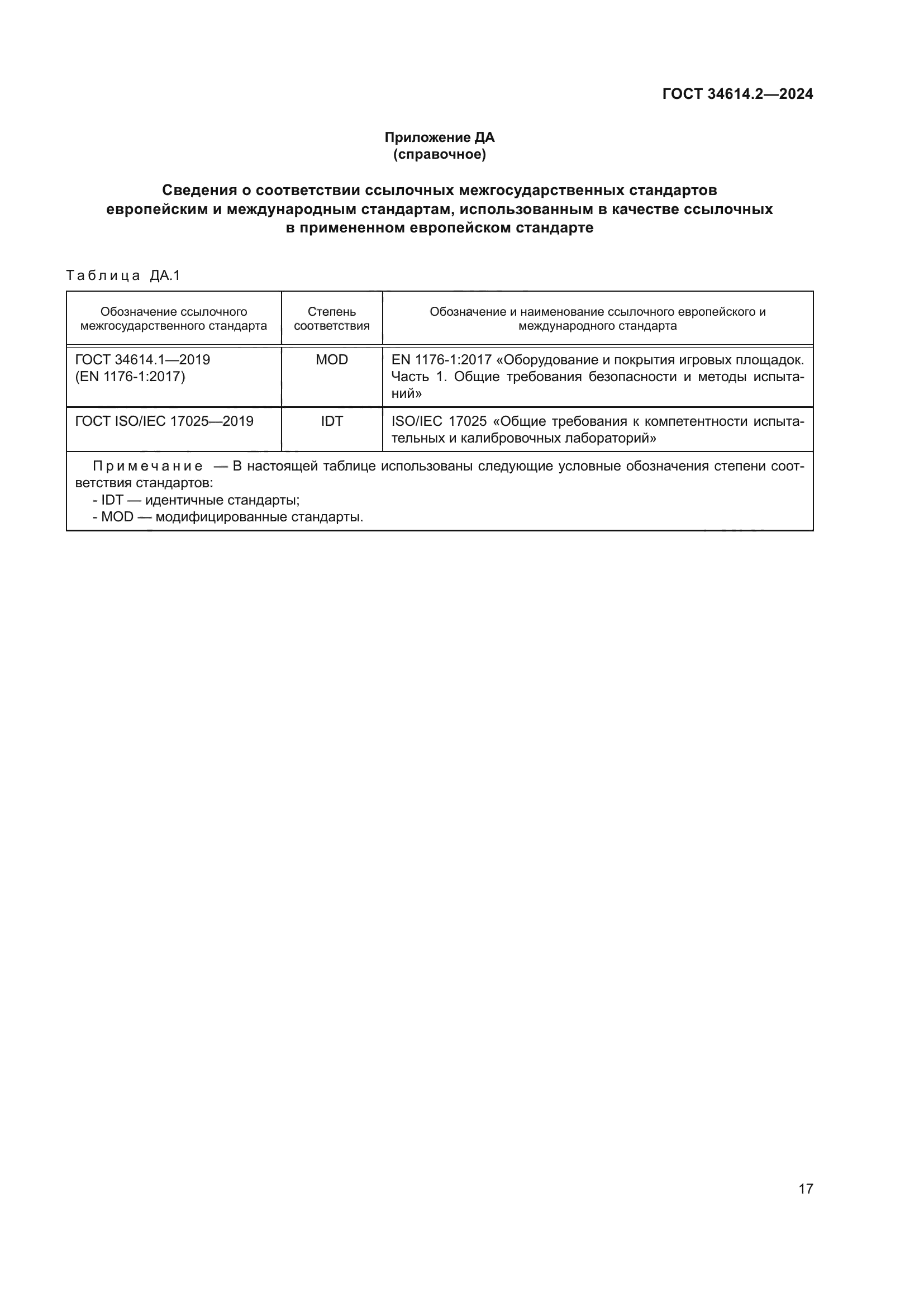 ГОСТ 34614.2-2024