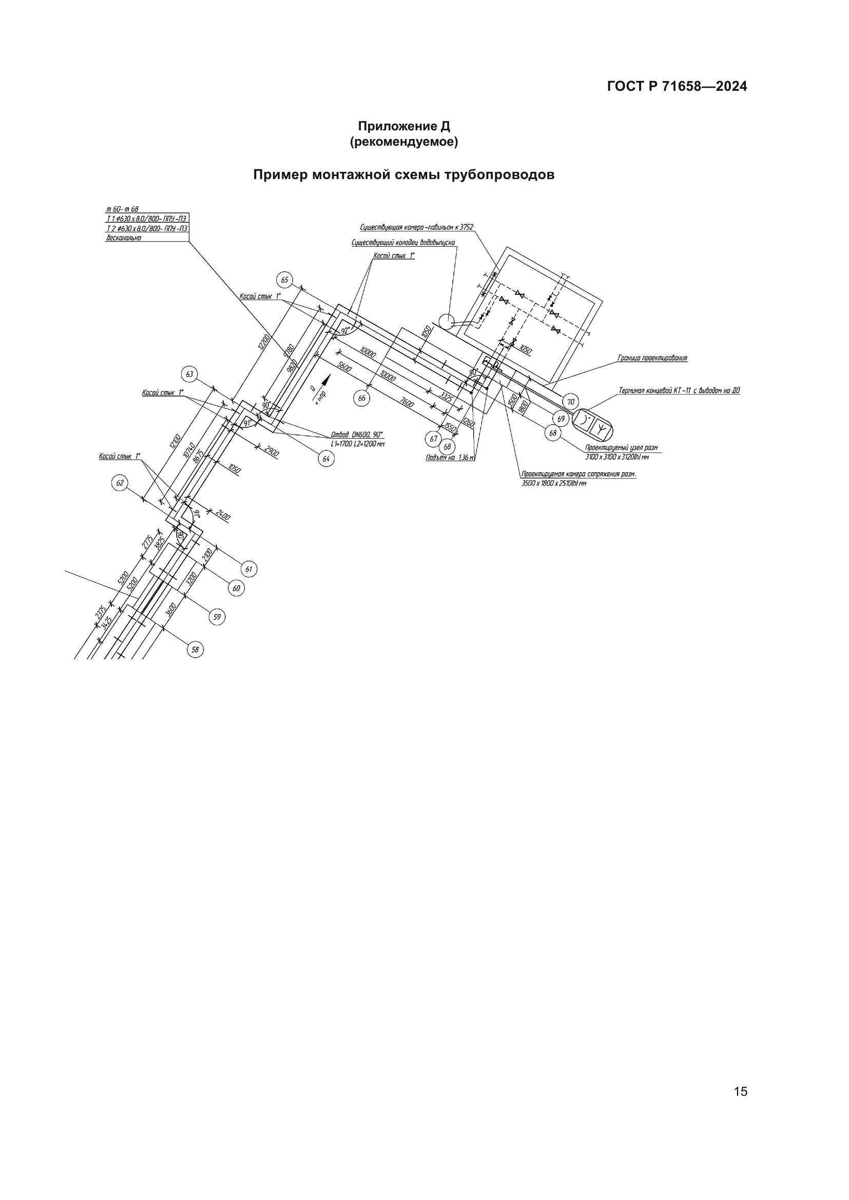 ГОСТ Р 71658-2024