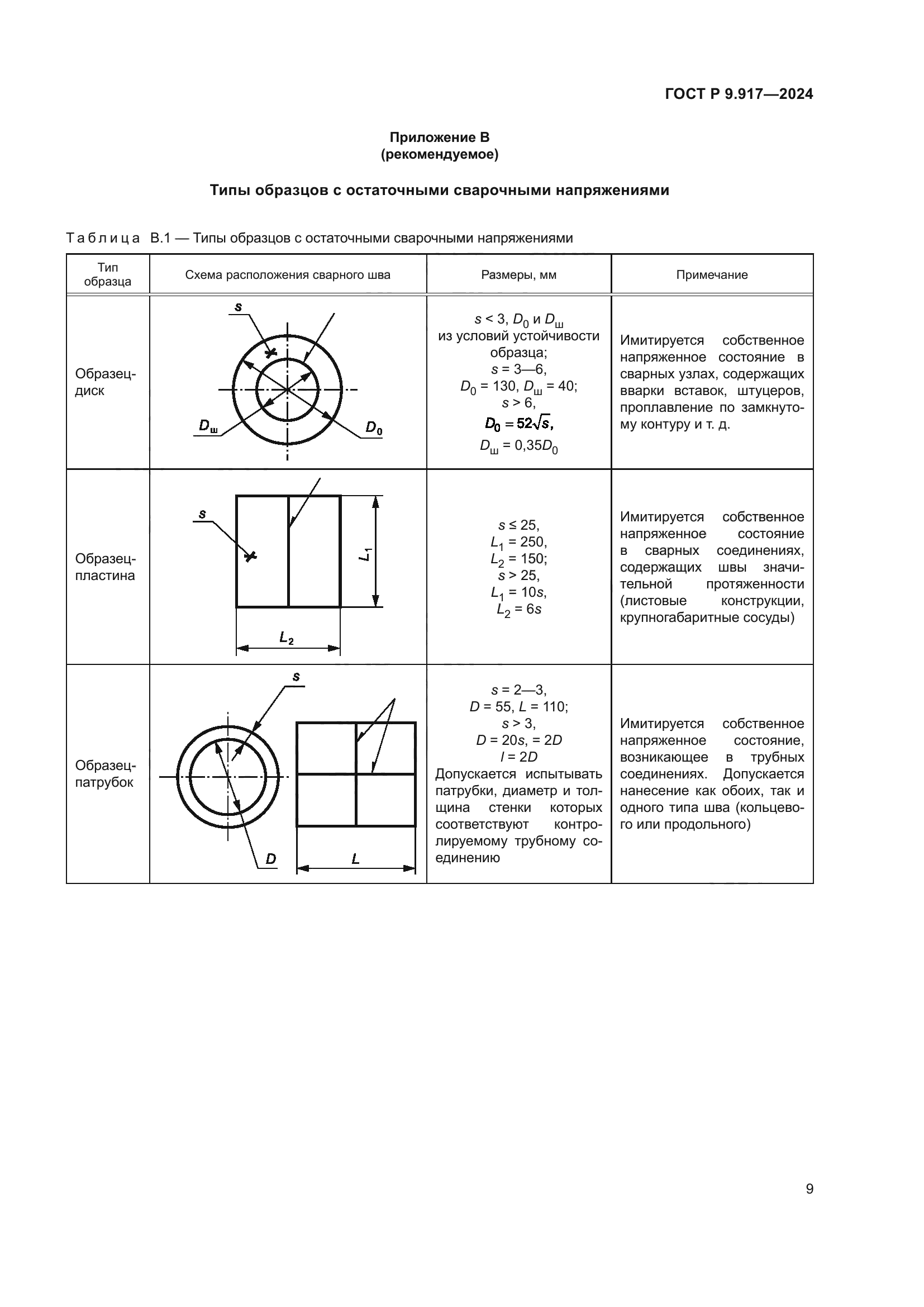 ГОСТ Р 9.917-2024