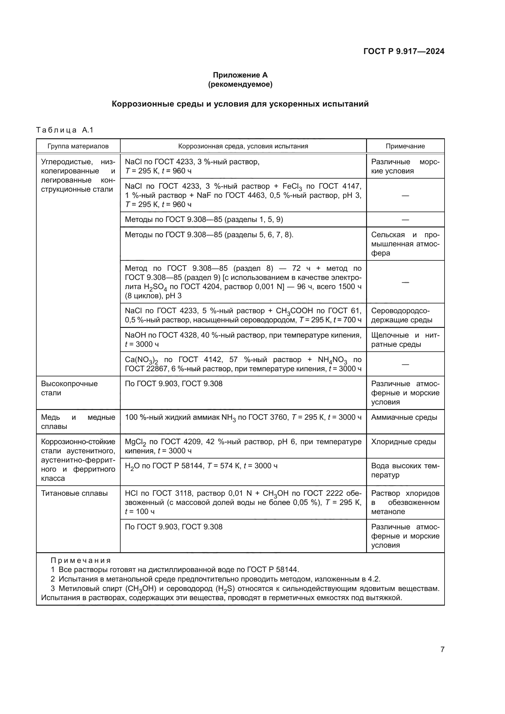 ГОСТ Р 9.917-2024