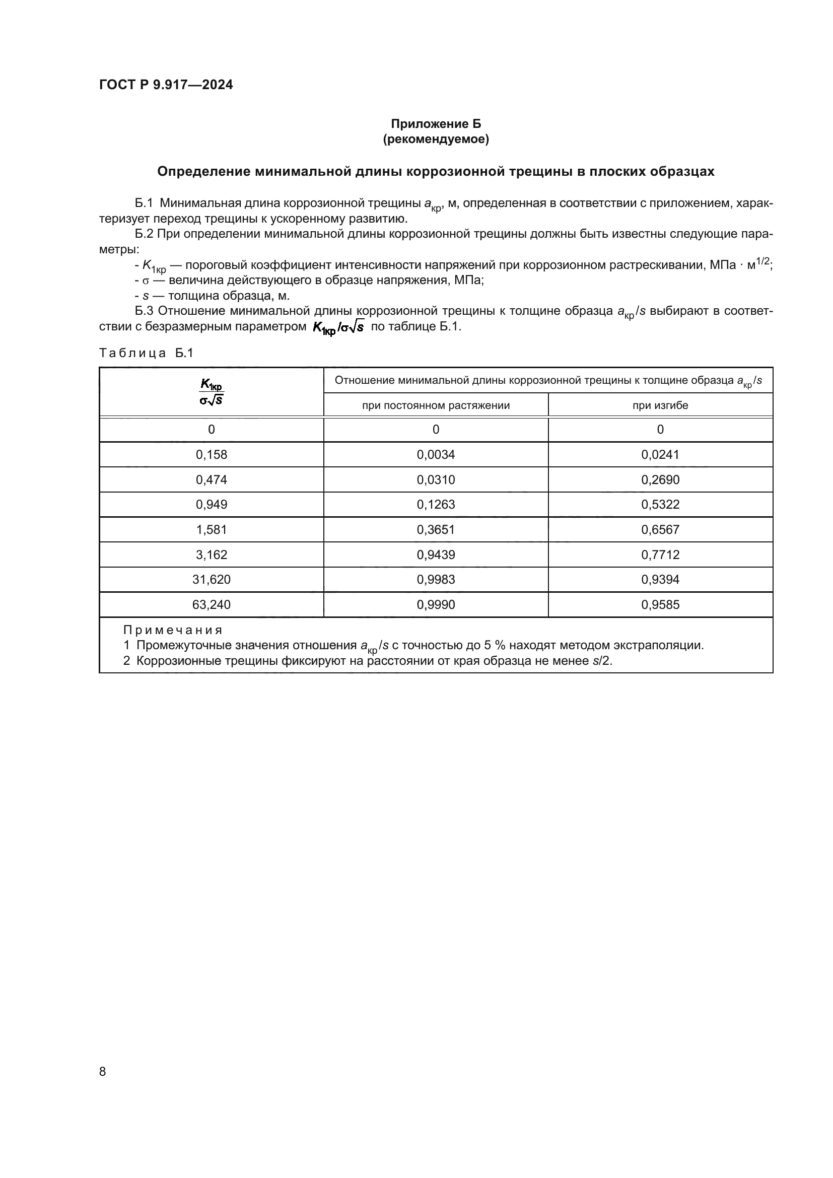 ГОСТ Р 9.917-2024