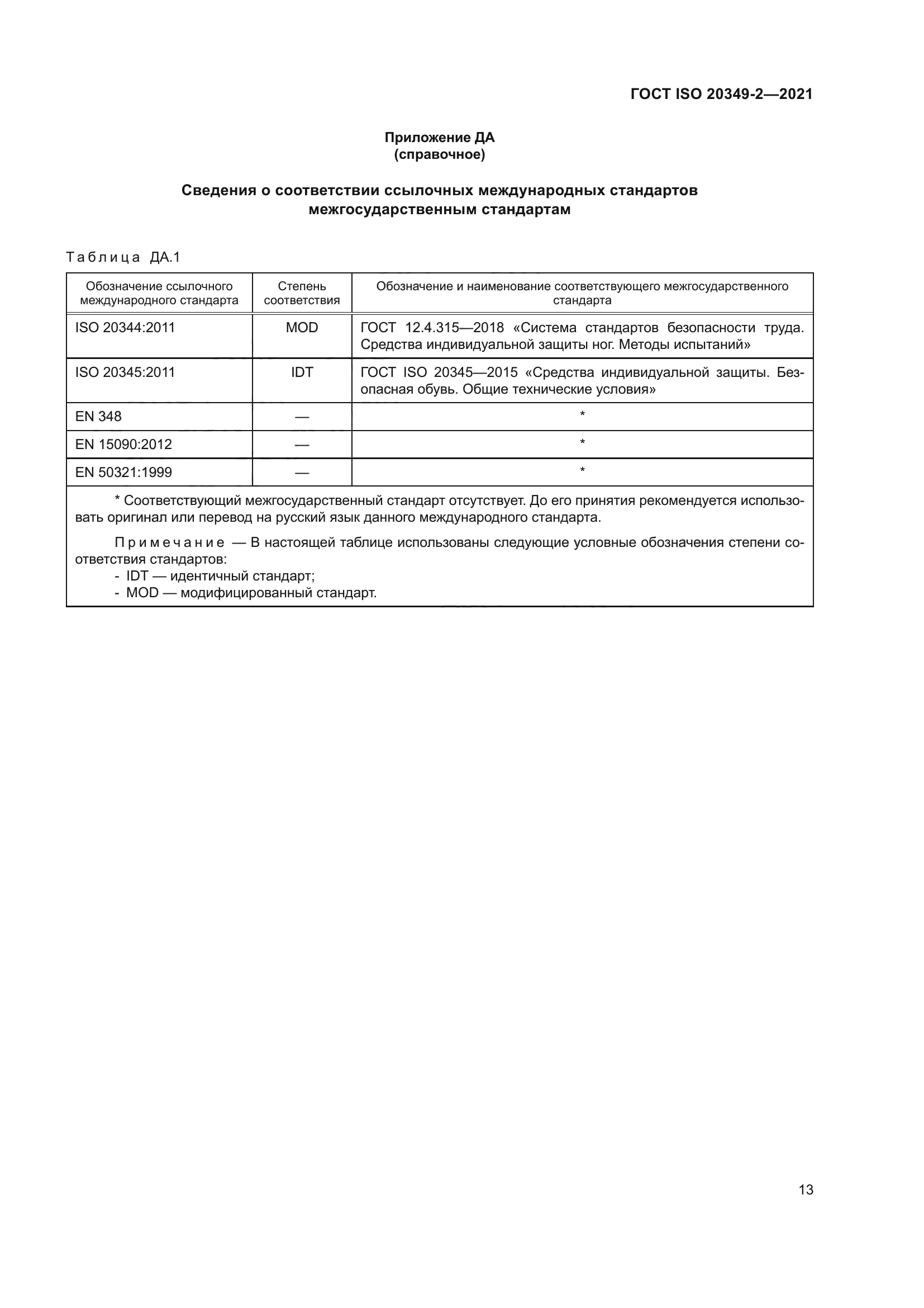 ГОСТ ISO 20349-2-2021