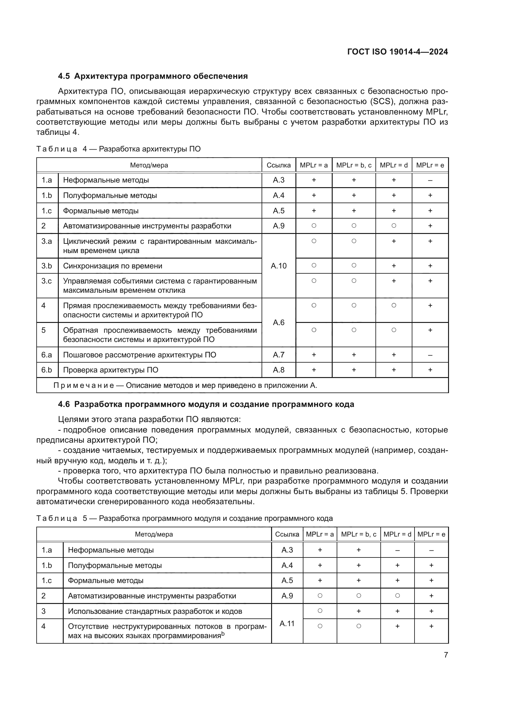 ГОСТ ISO 19014-4-2024