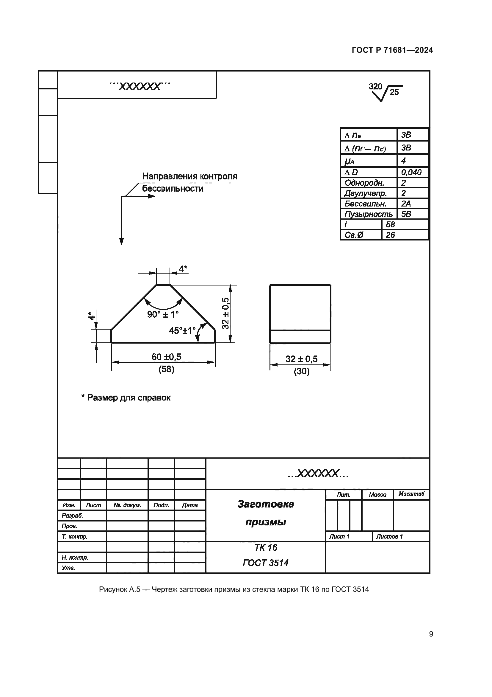 ГОСТ Р 71681-2024
