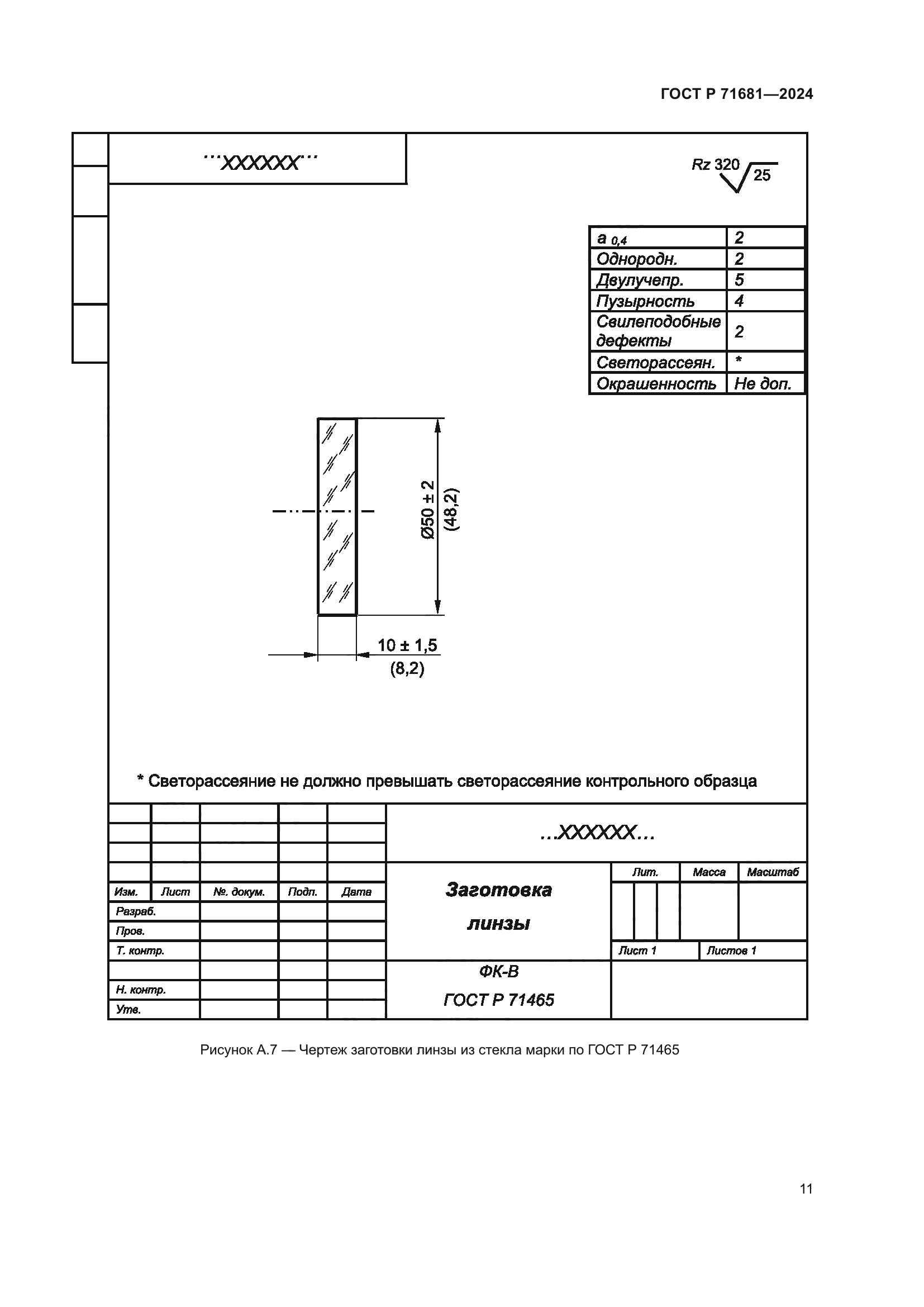 ГОСТ Р 71681-2024