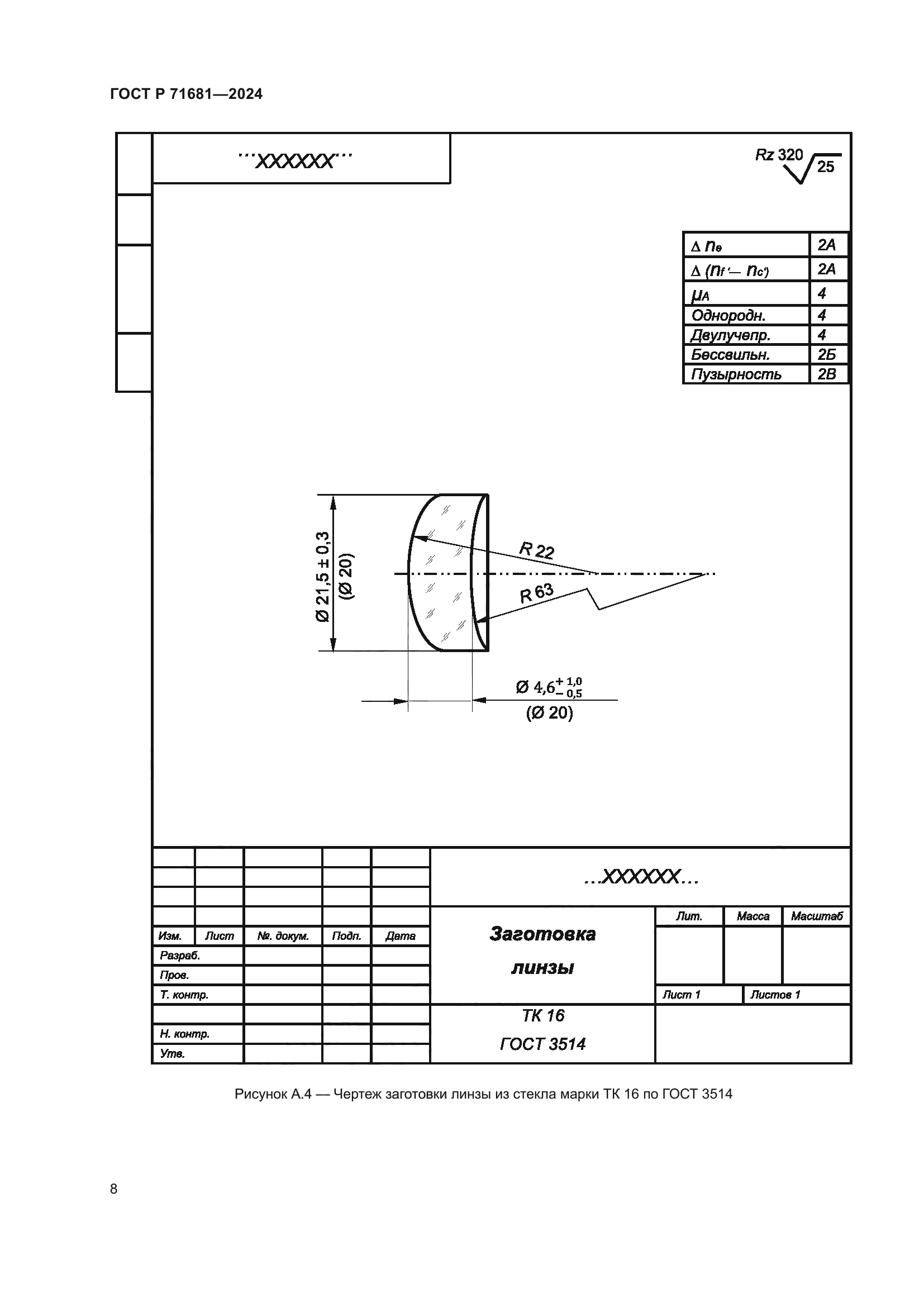 ГОСТ Р 71681-2024