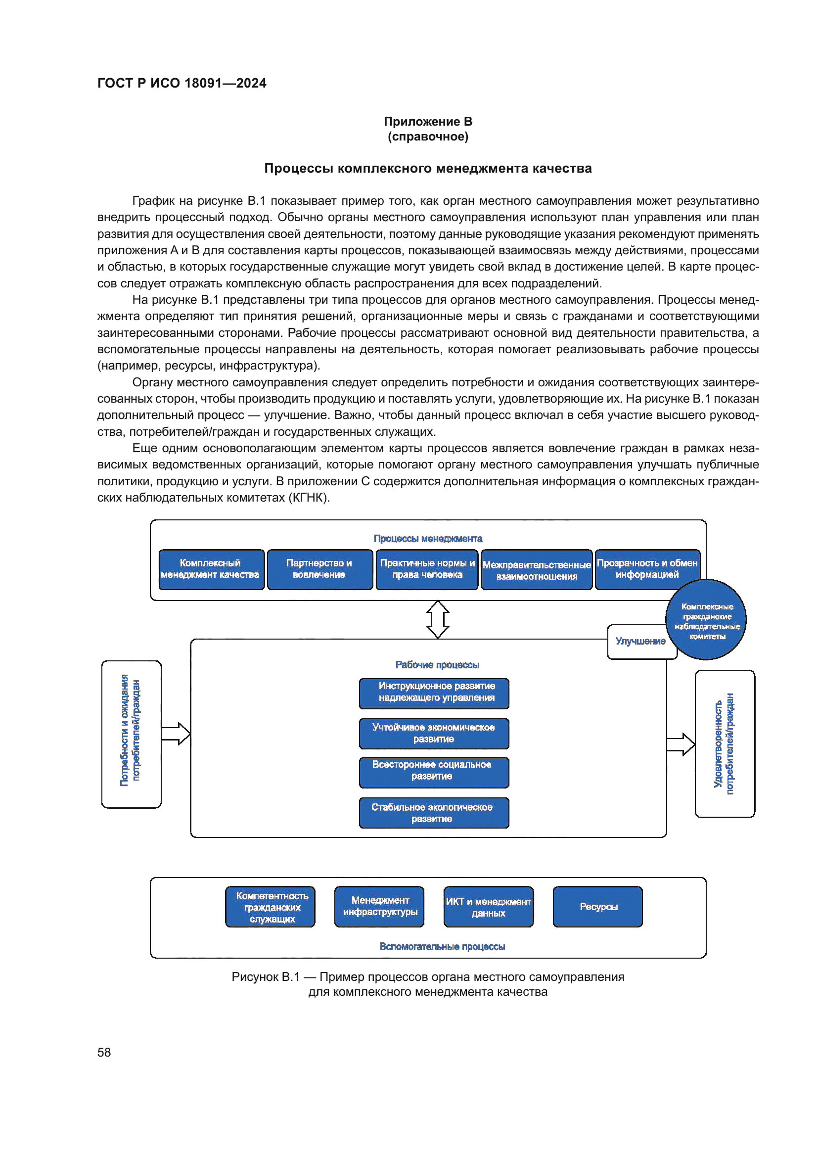 ГОСТ Р ИСО 18091-2024