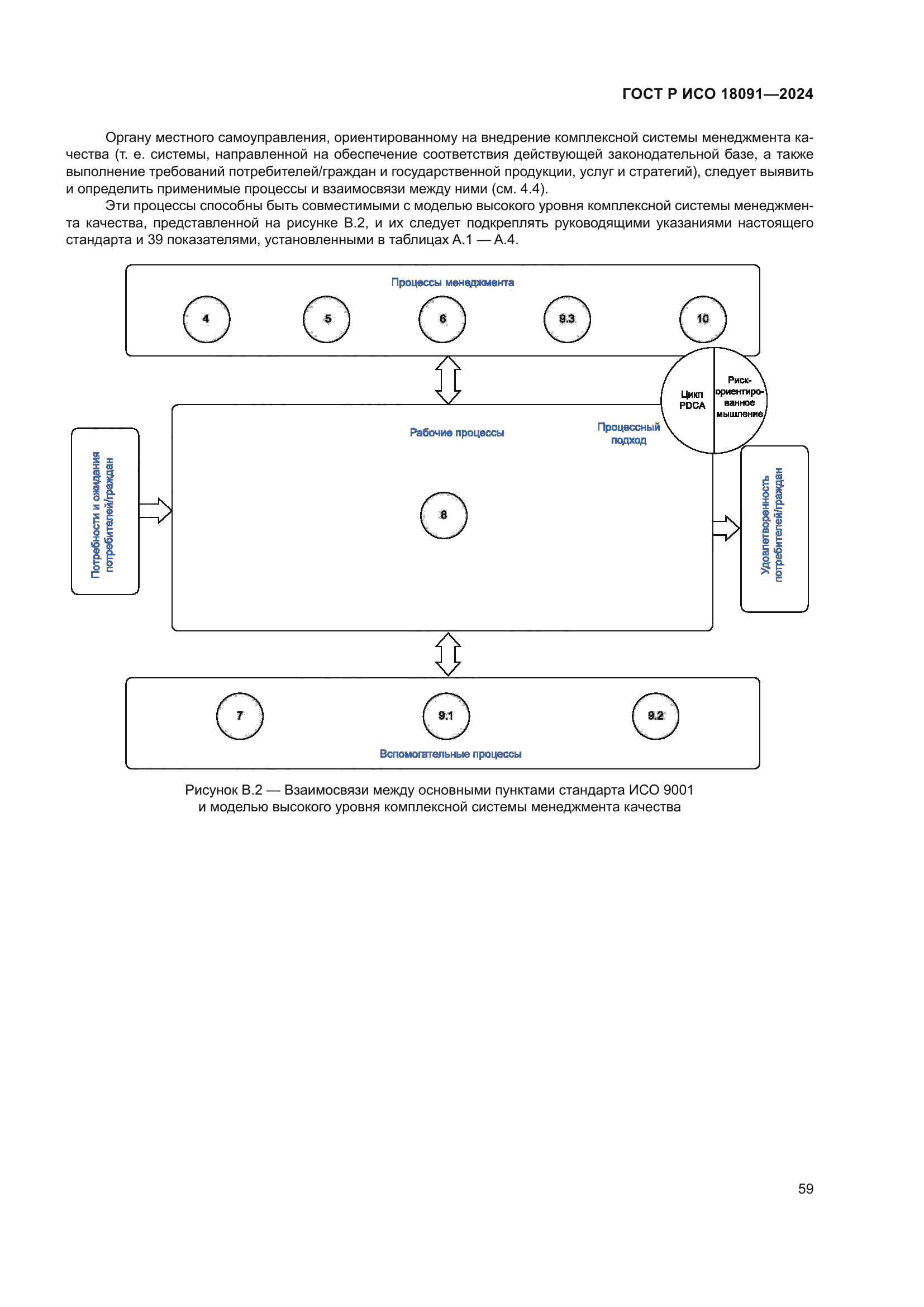 ГОСТ Р ИСО 18091-2024