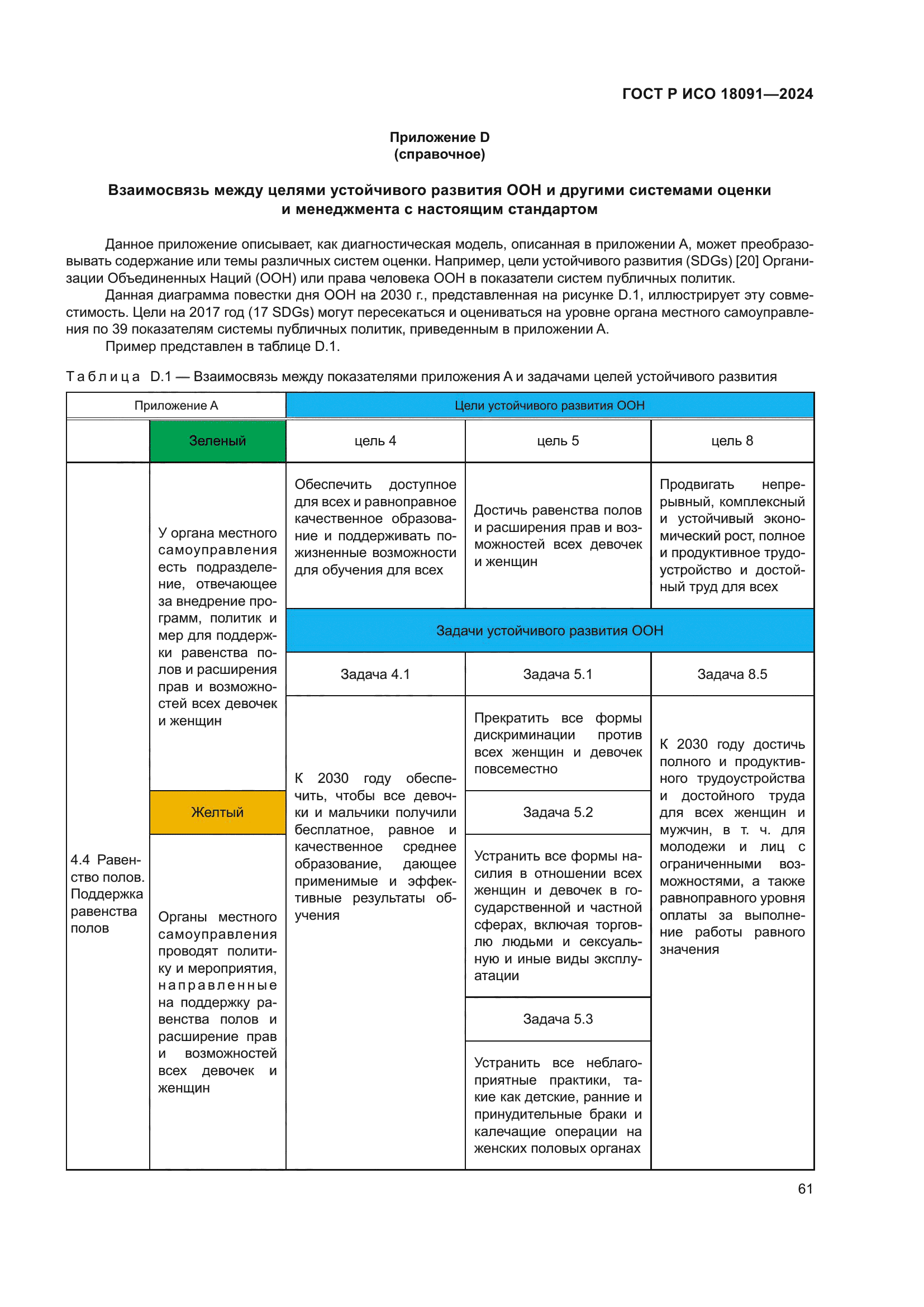 ГОСТ Р ИСО 18091-2024
