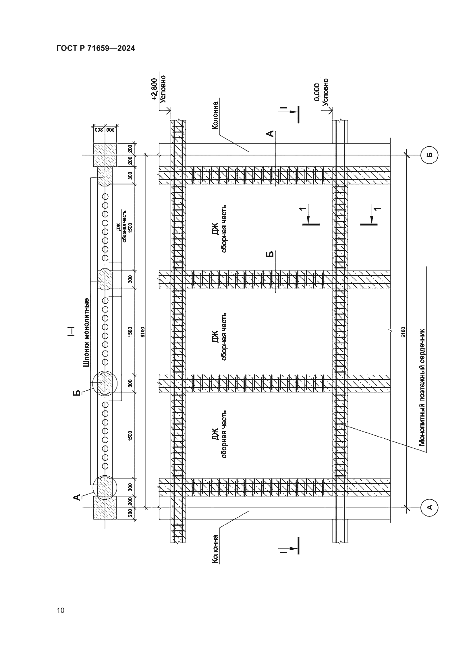 ГОСТ Р 71659-2024