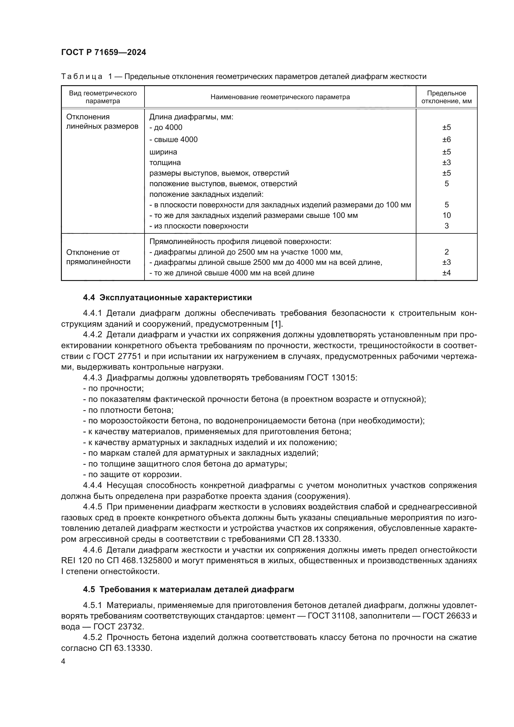 ГОСТ Р 71659-2024