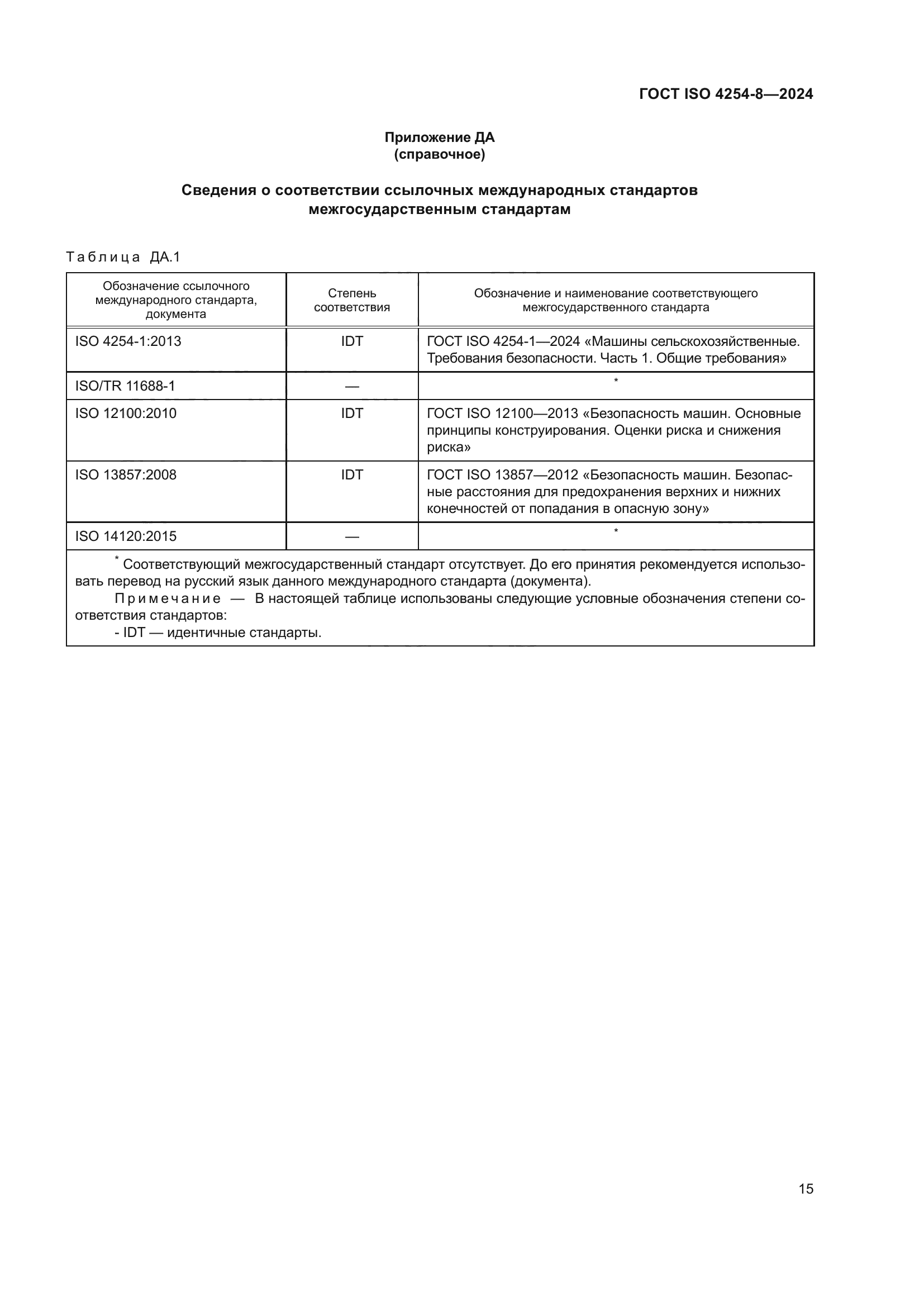 ГОСТ ISO 4254-8-2024