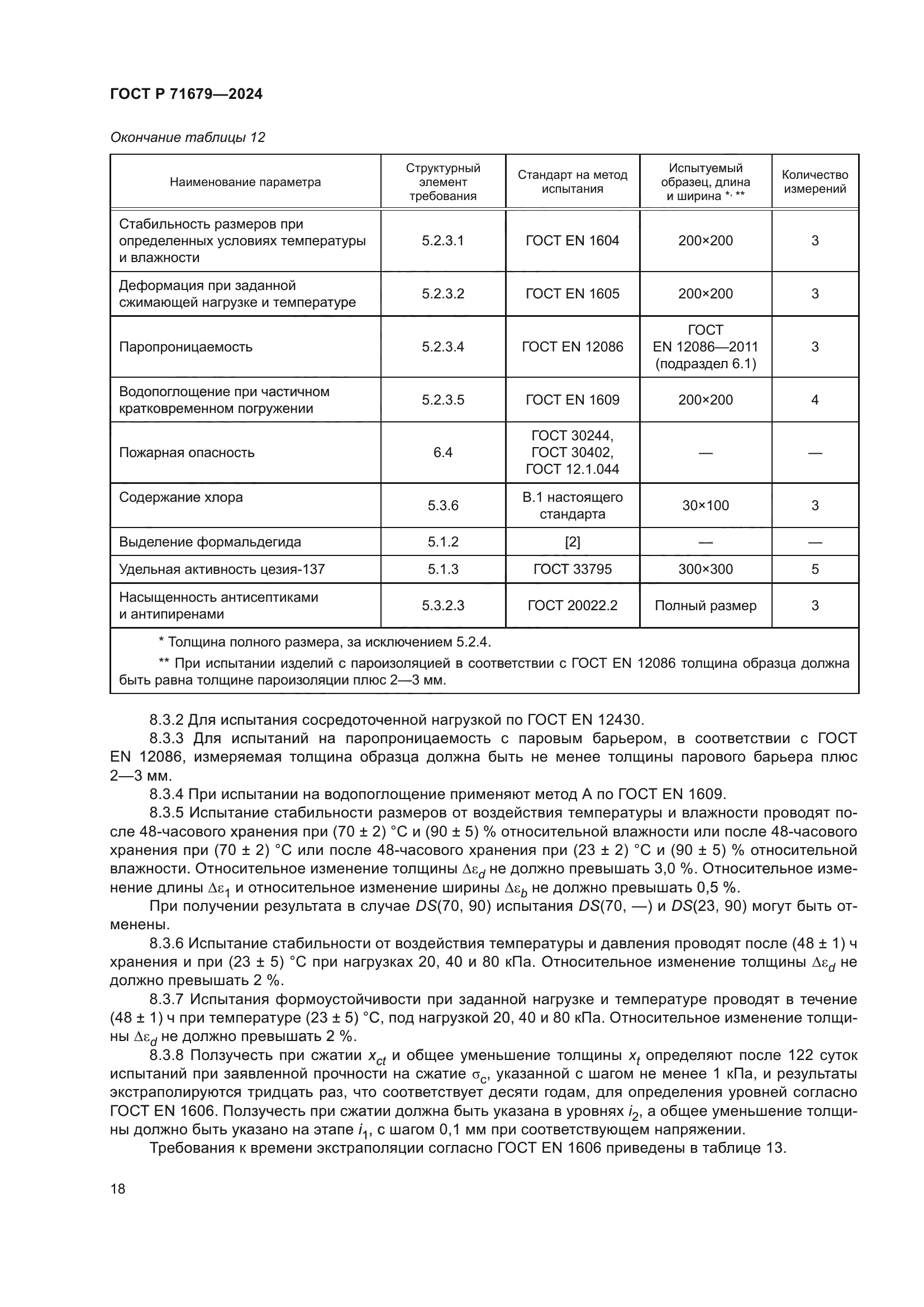 ГОСТ Р 71679-2024