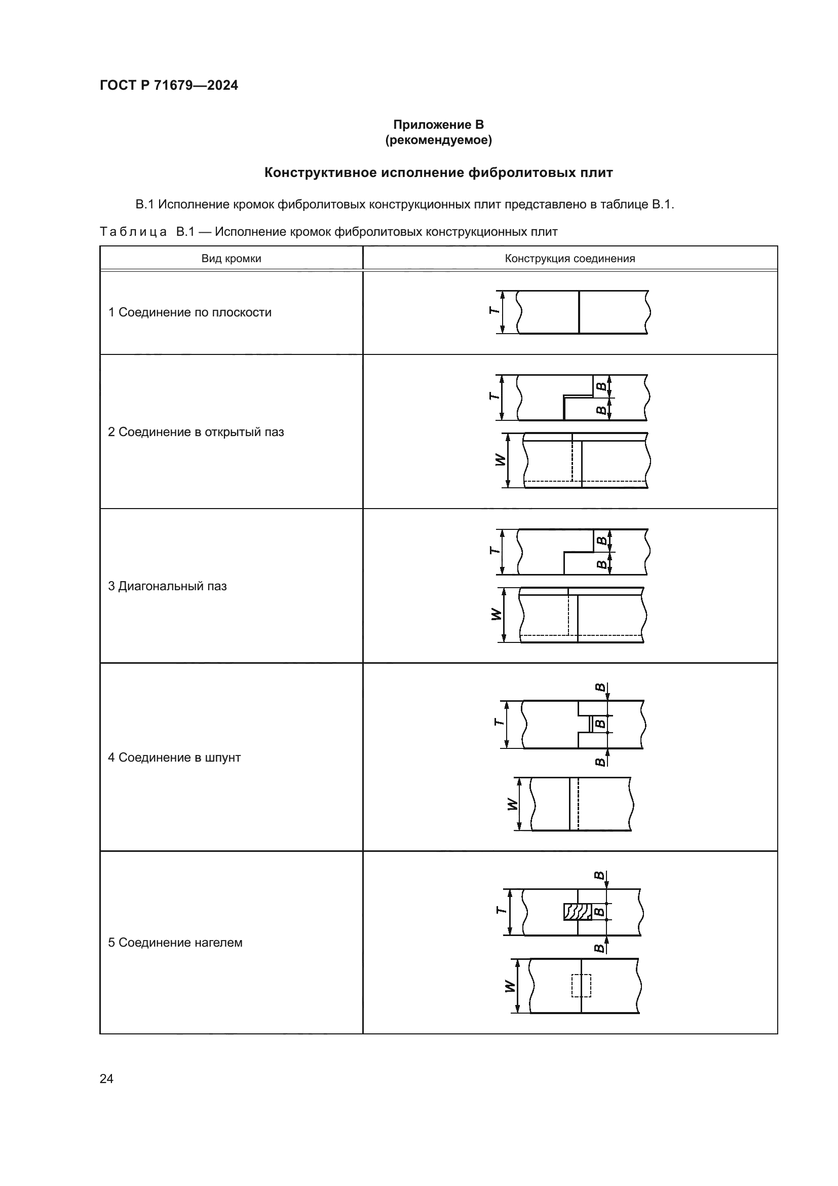ГОСТ Р 71679-2024