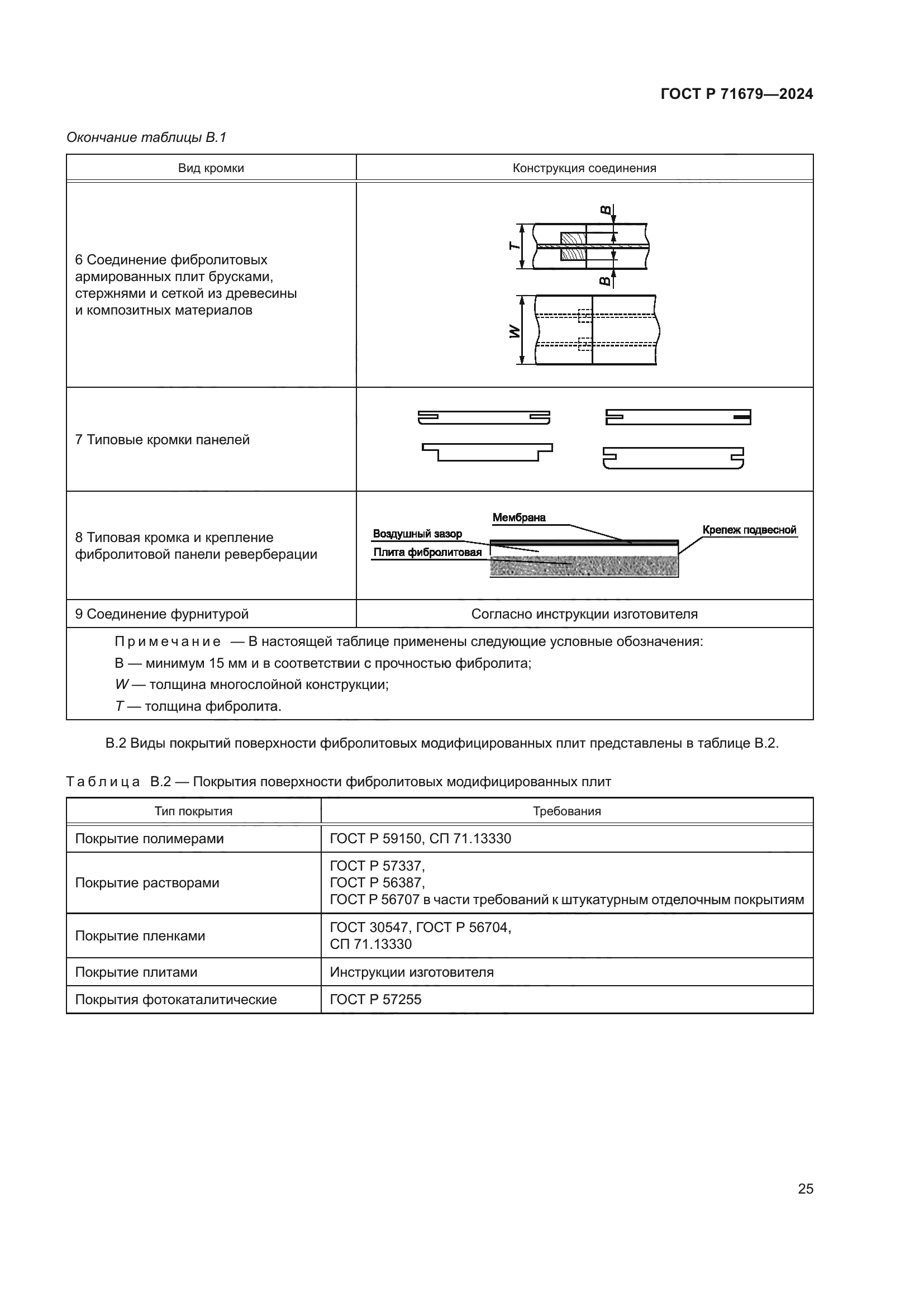 ГОСТ Р 71679-2024