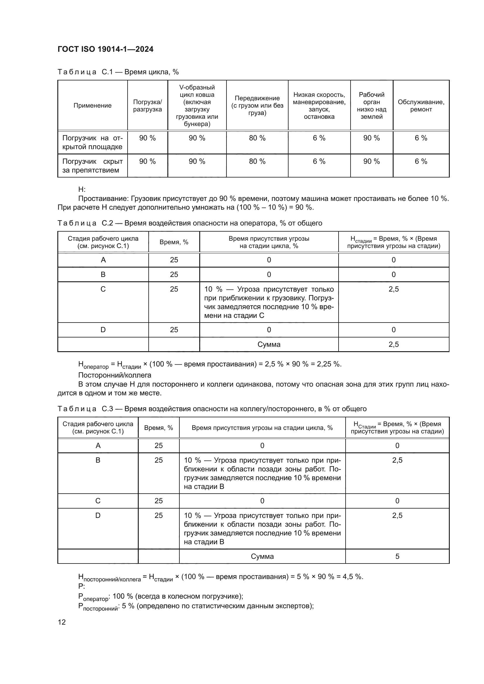 ГОСТ ISO 19014-1-2024