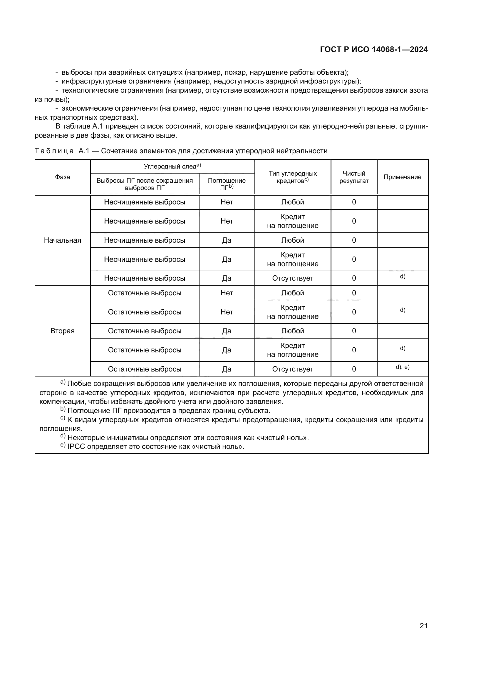 ГОСТ Р ИСО 14068-1-2024