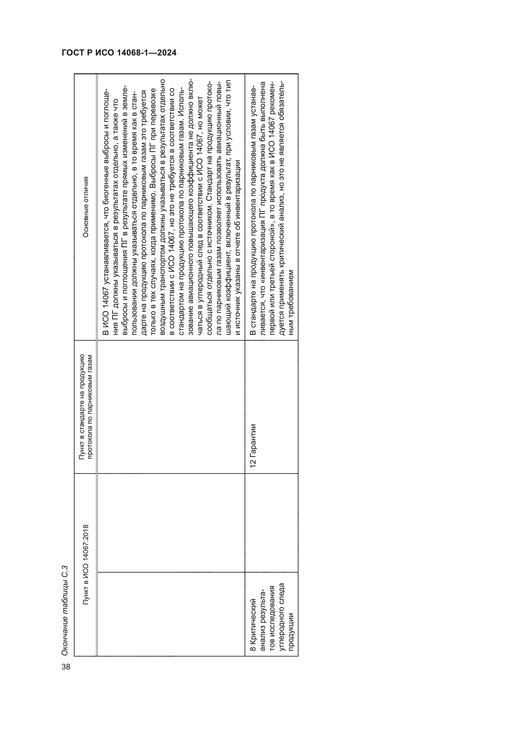 ГОСТ Р ИСО 14068-1-2024