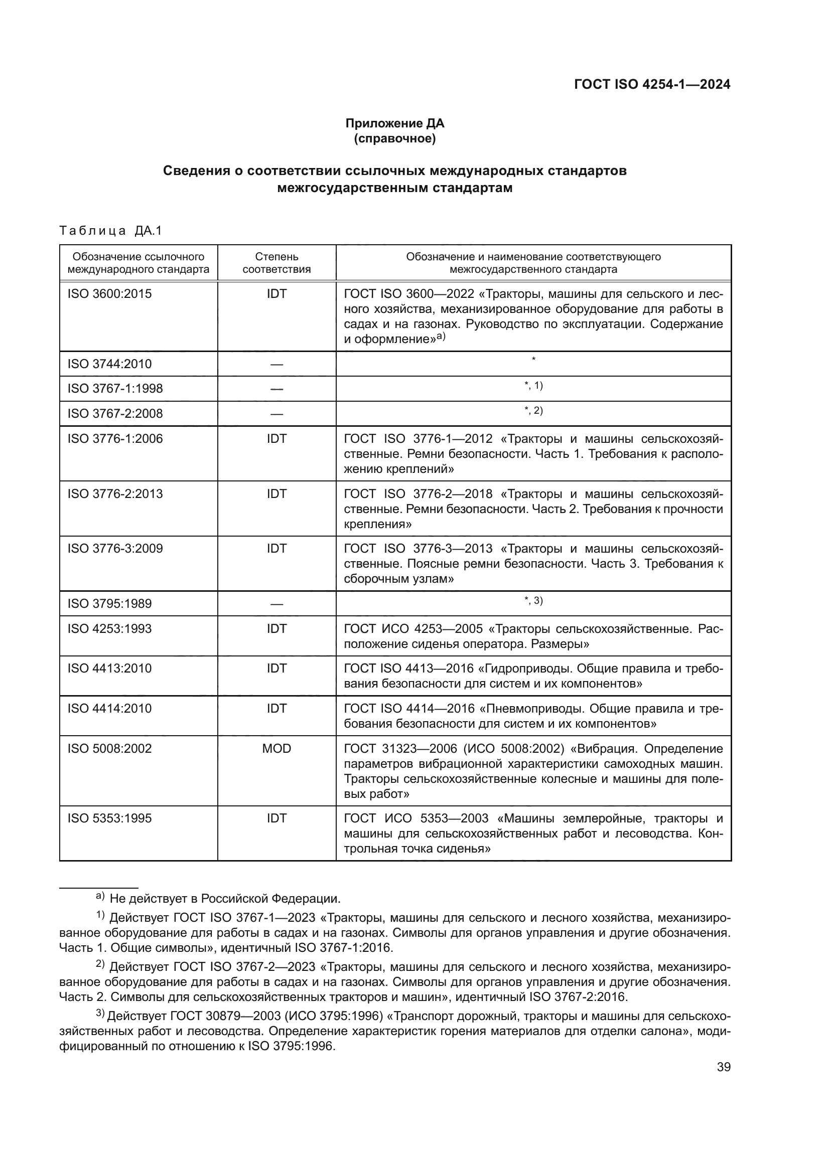 ГОСТ ISO 4254-1-2024