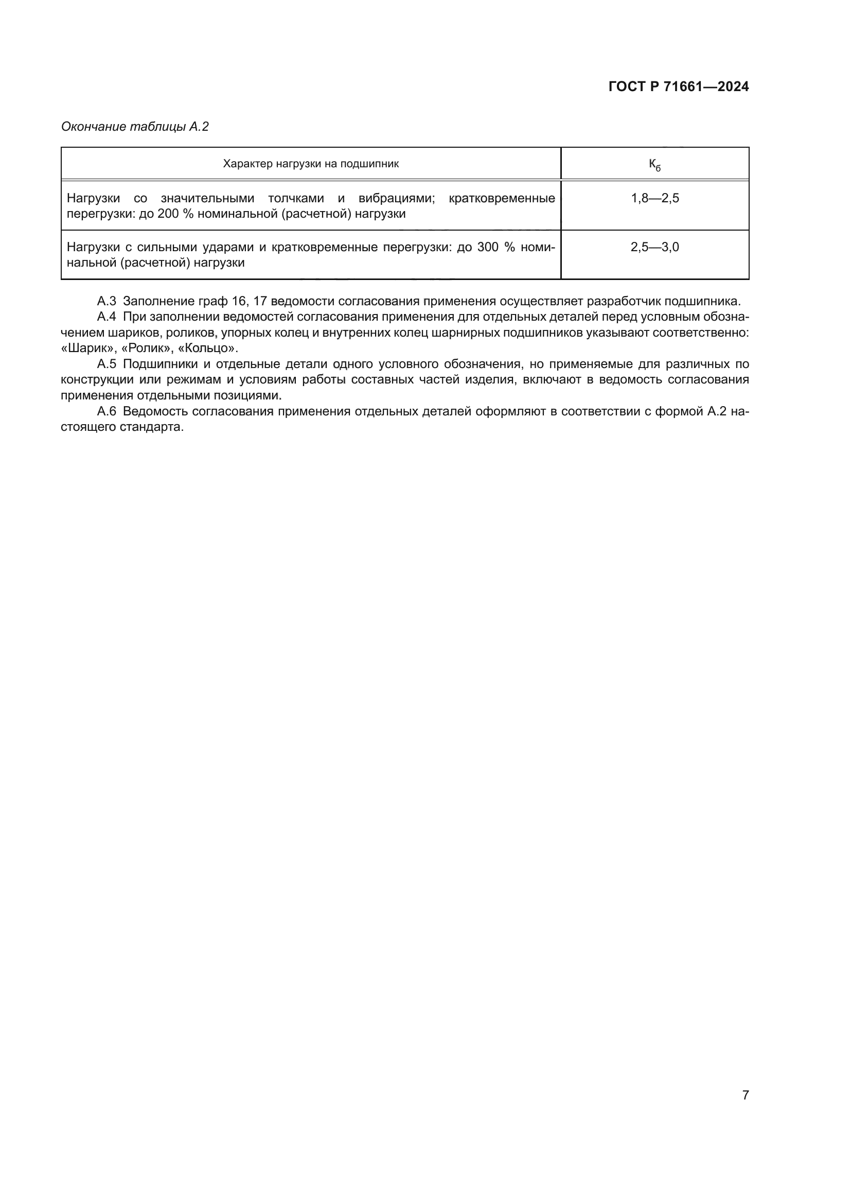 ГОСТ Р 71661-2024