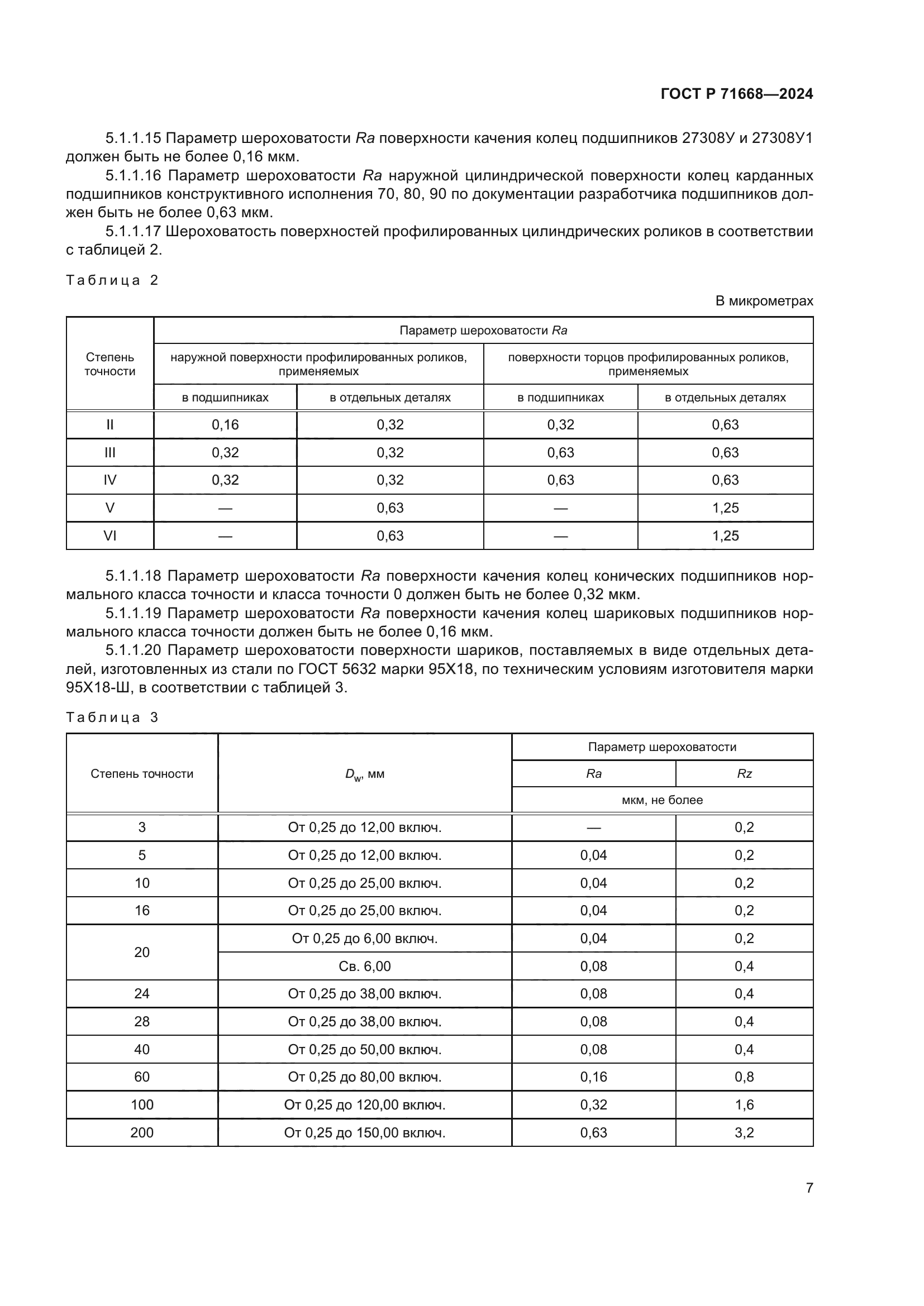 ГОСТ Р 71668-2024