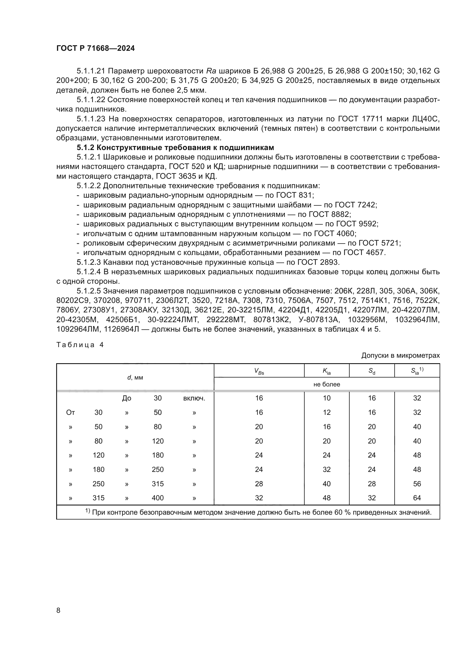 ГОСТ Р 71668-2024