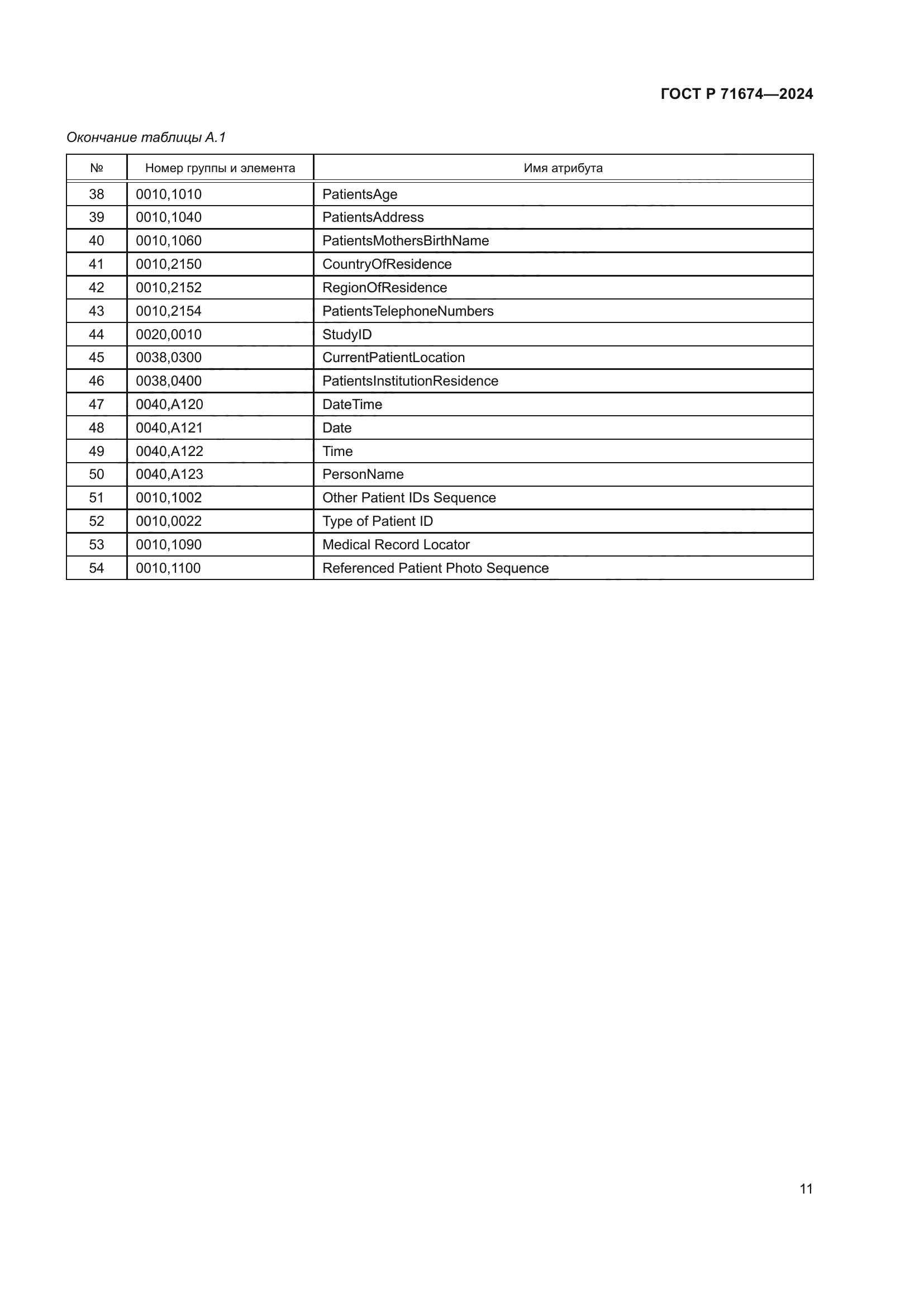 ГОСТ Р 71674-2024