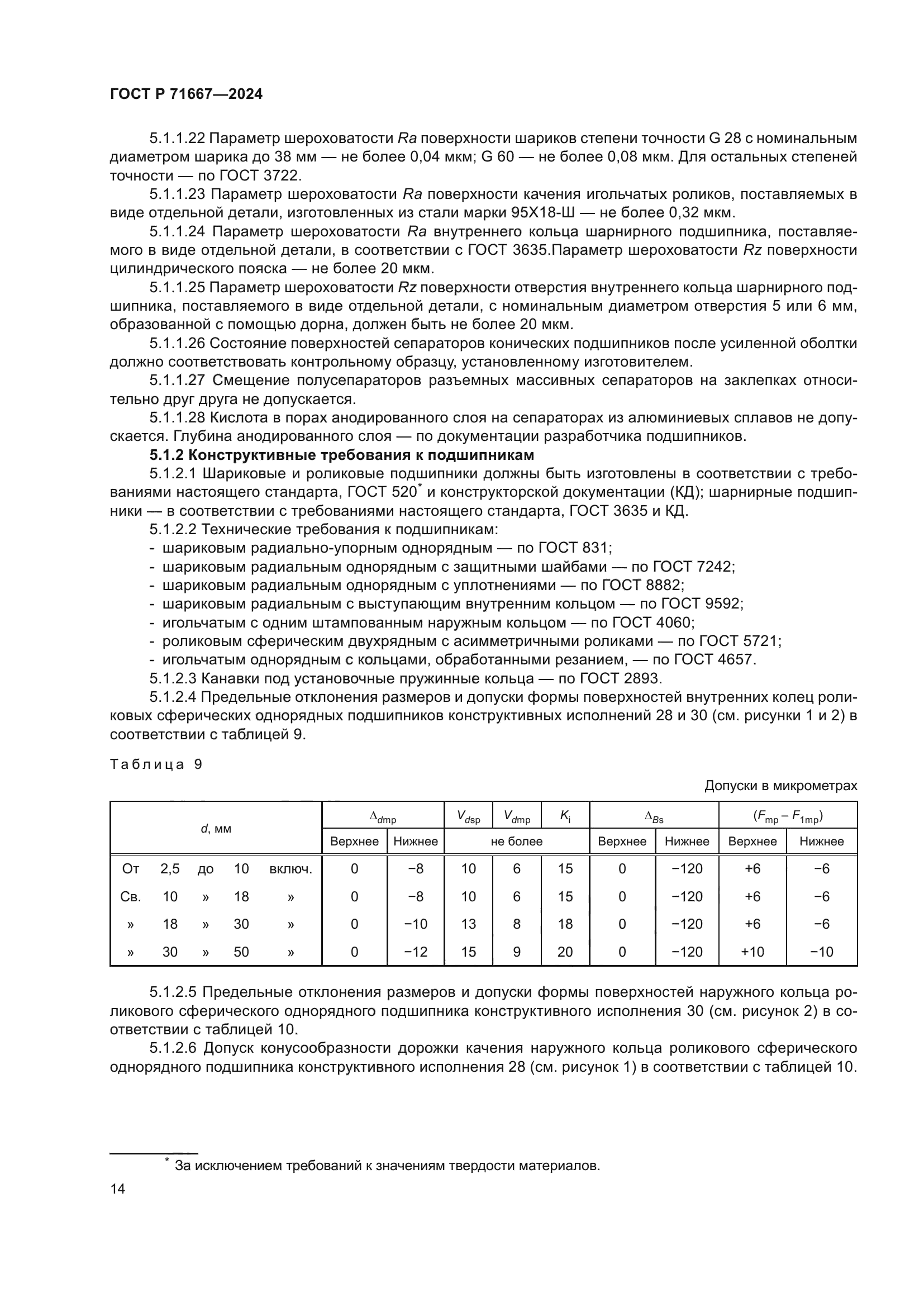 ГОСТ Р 71667-2024