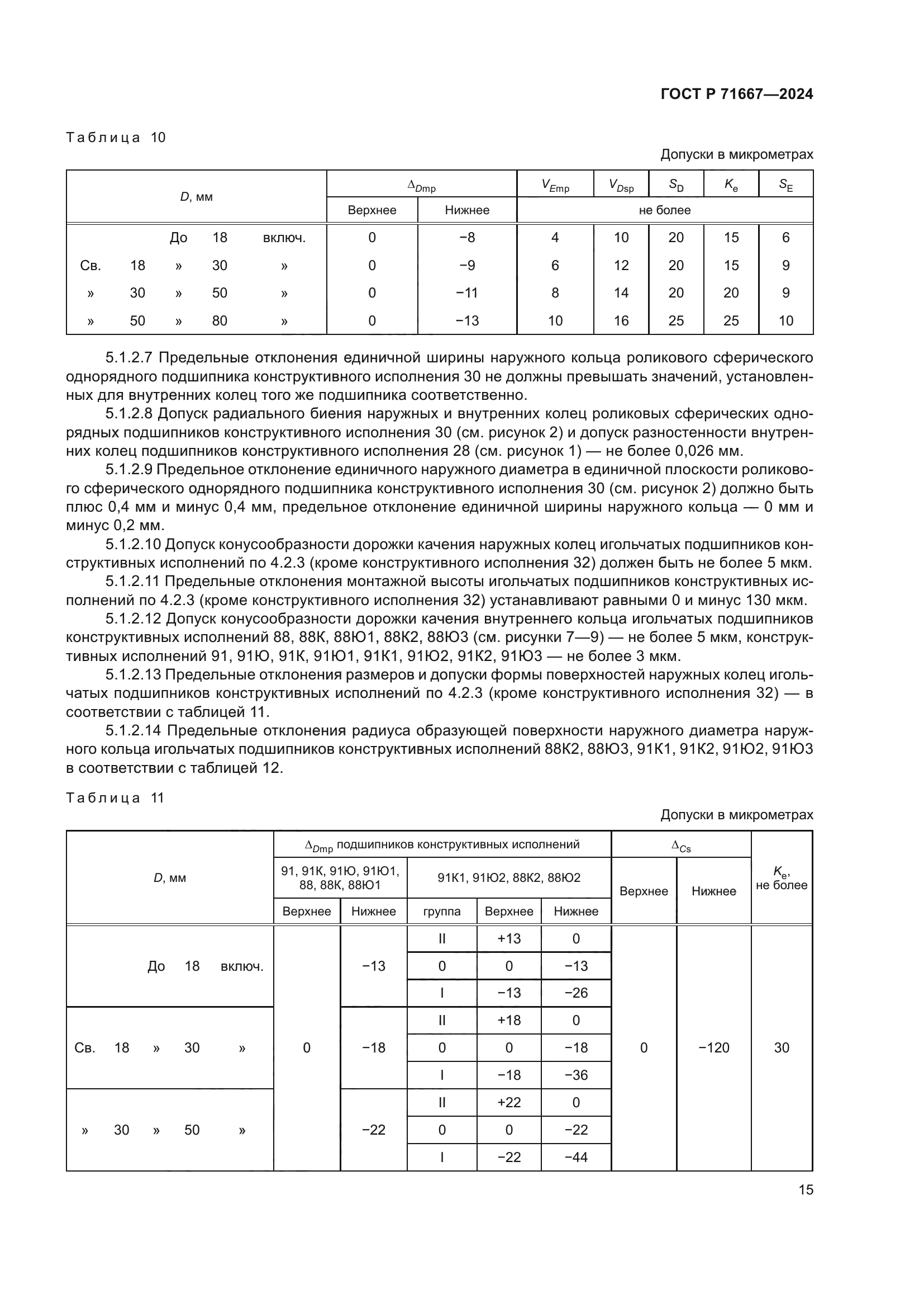 ГОСТ Р 71667-2024