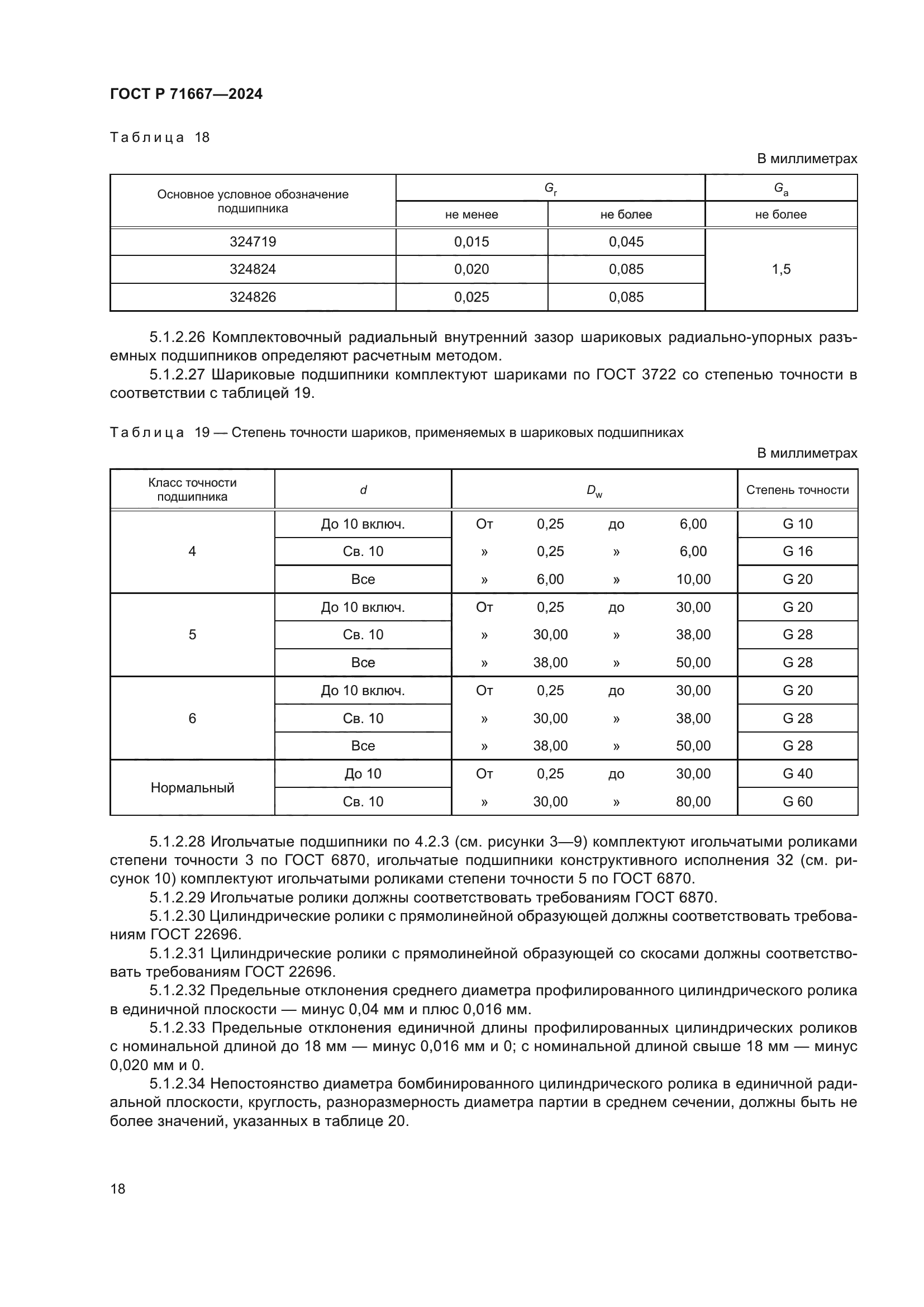 ГОСТ Р 71667-2024